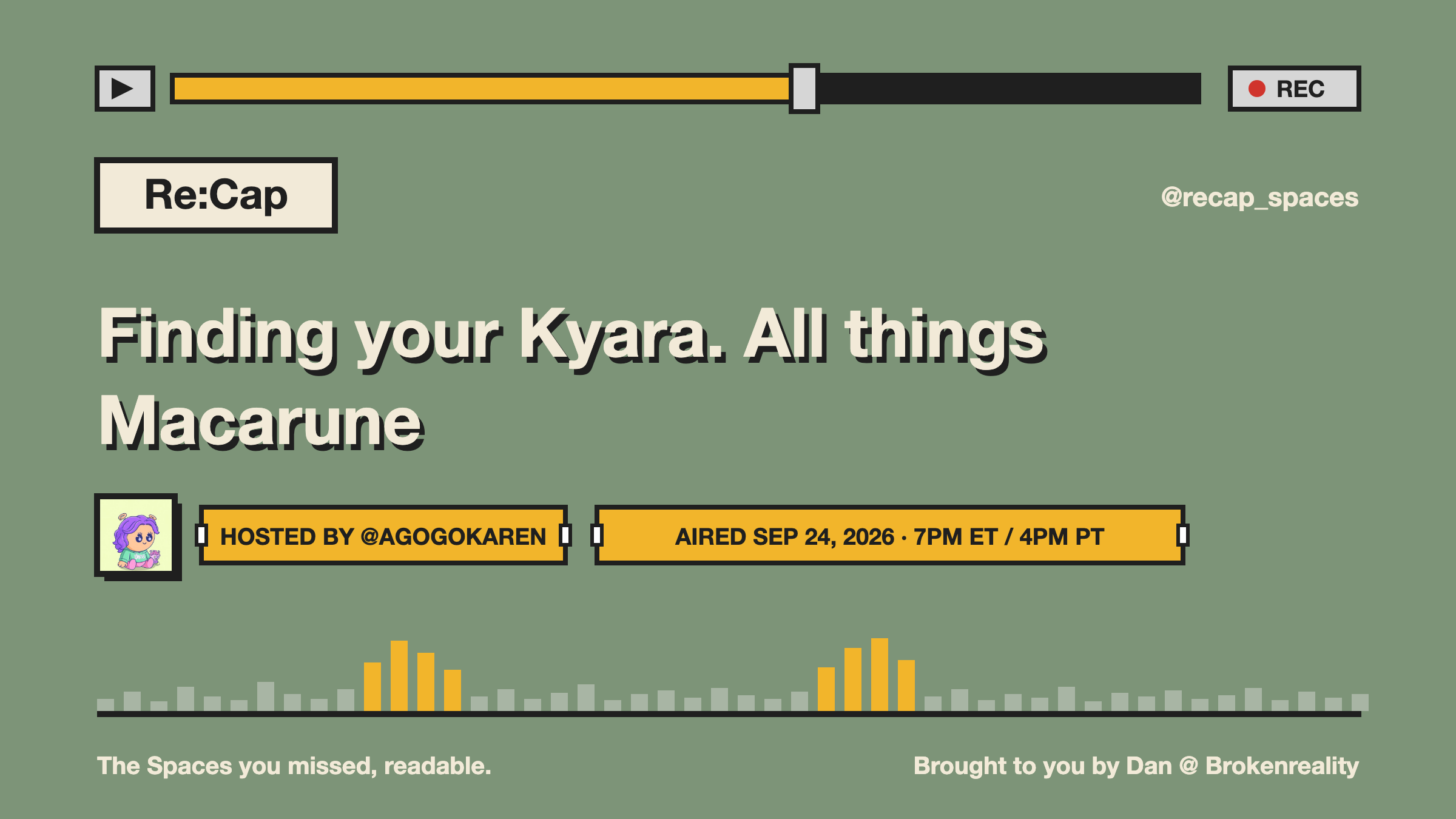 Finding your Kyara. All things Macarune