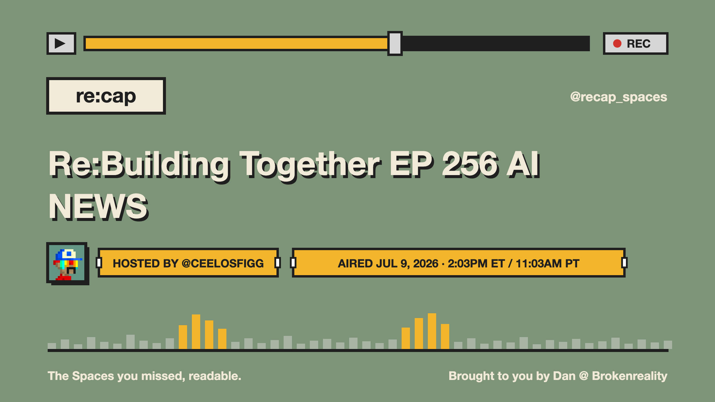 Re:Building Together EP 256 AI NEWS