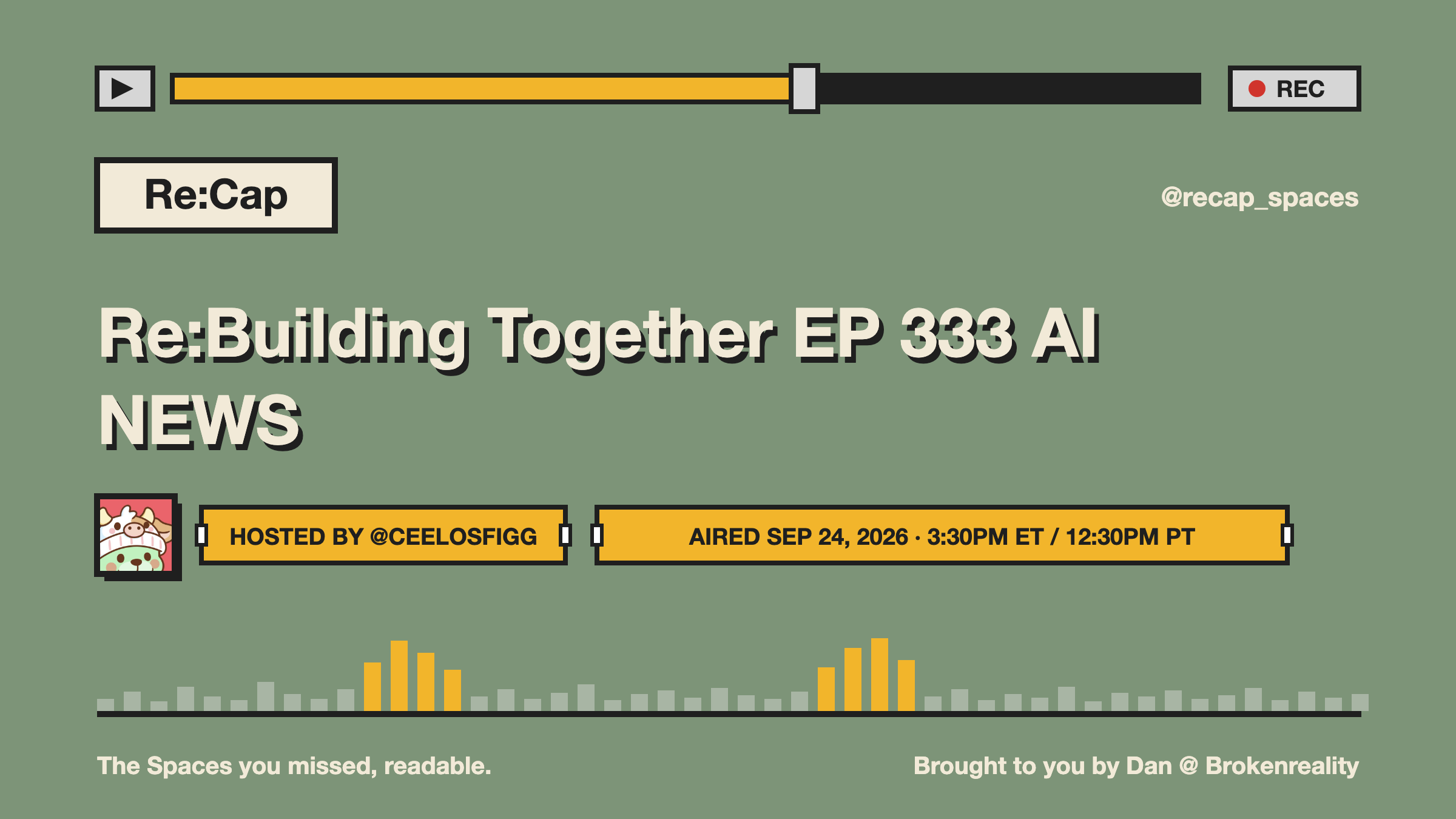 Re:Building Together EP 333 AI NEWS
