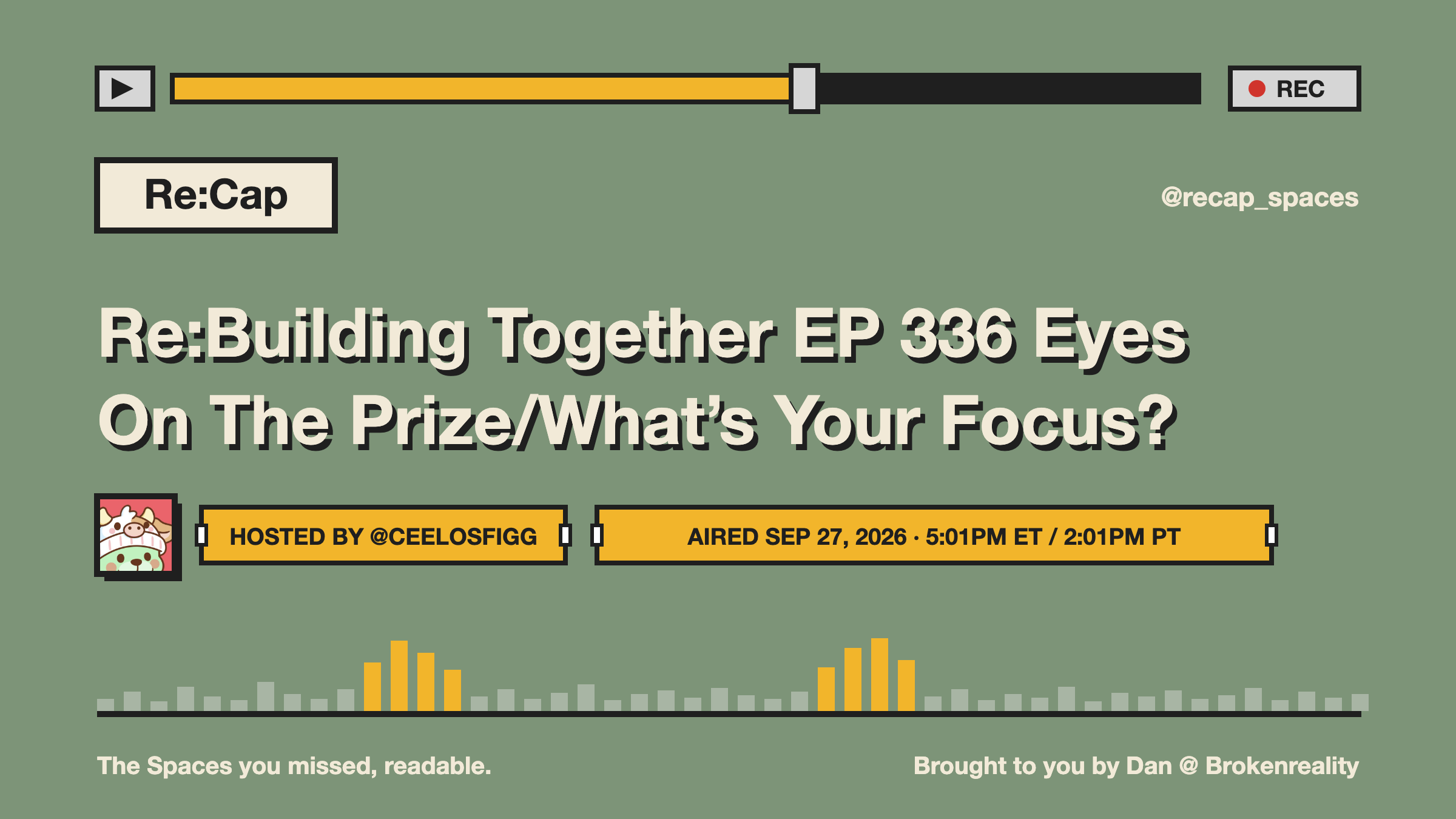 Re:Building Together EP 336 Eyes On The Prize/What’s Your Focus?