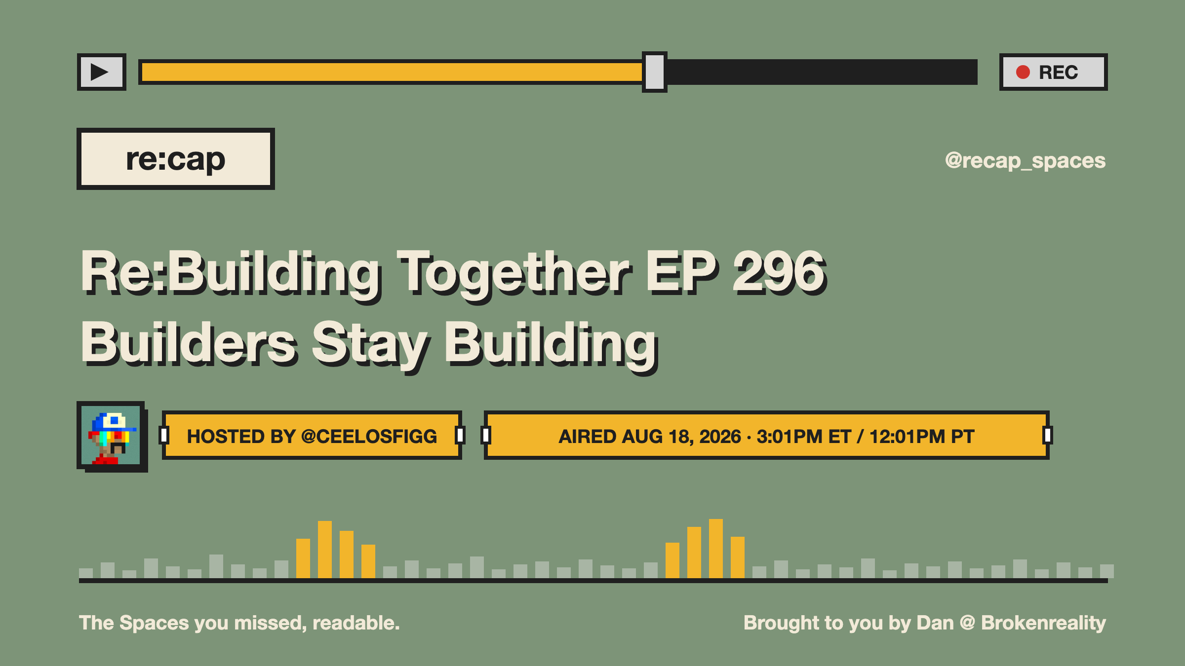 Re:Building Together EP 296 Builders Stay Building