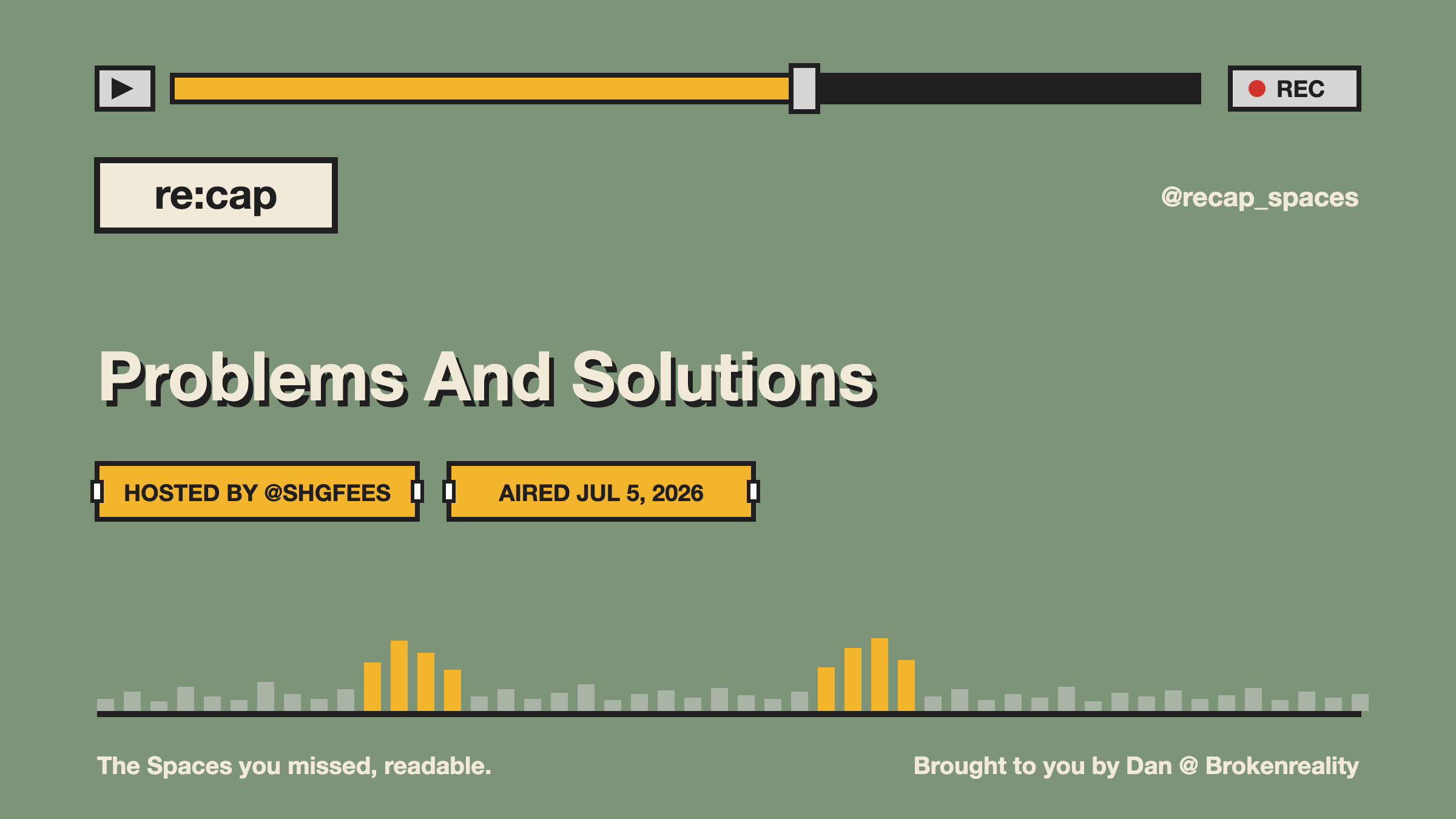 Problems And Solutions