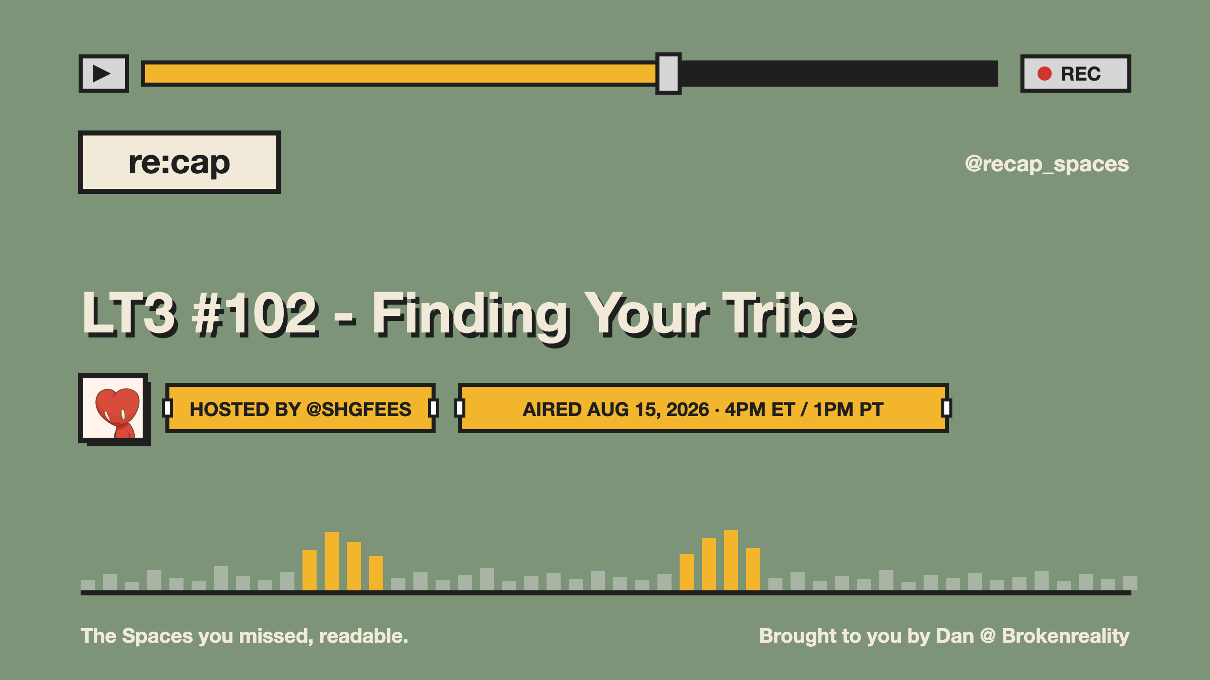 LT3 #102 - Finding Your Tribe