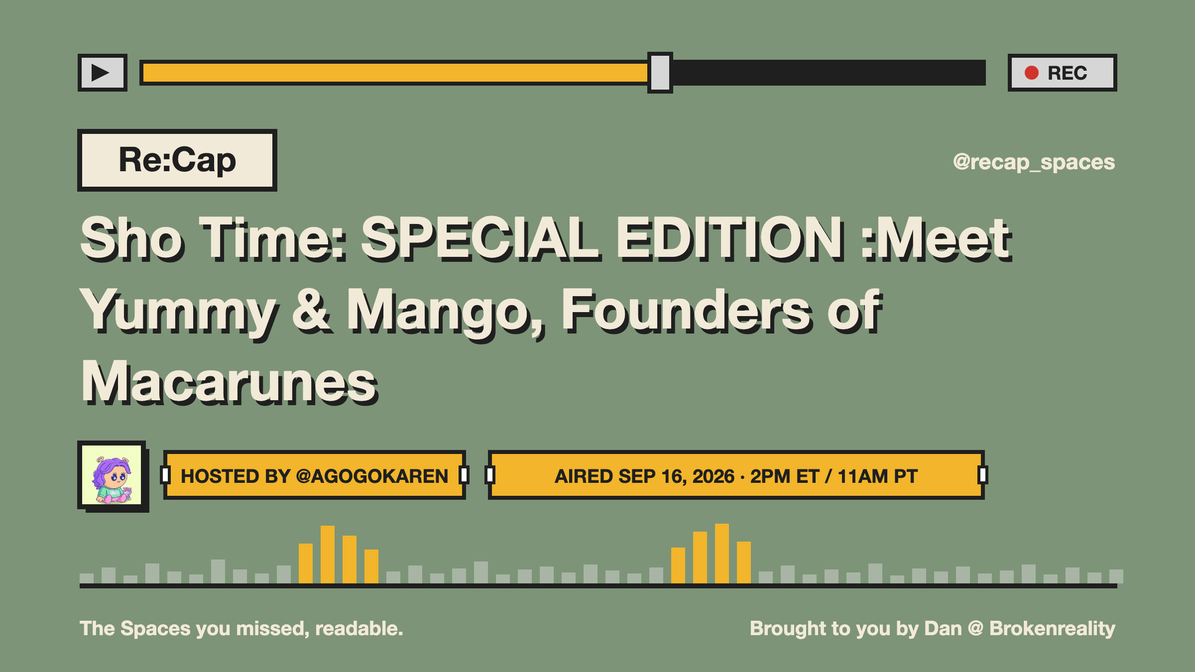 Sho Time: SPECIAL EDITION :Meet Yummy & Mango, Founders of Macarunes