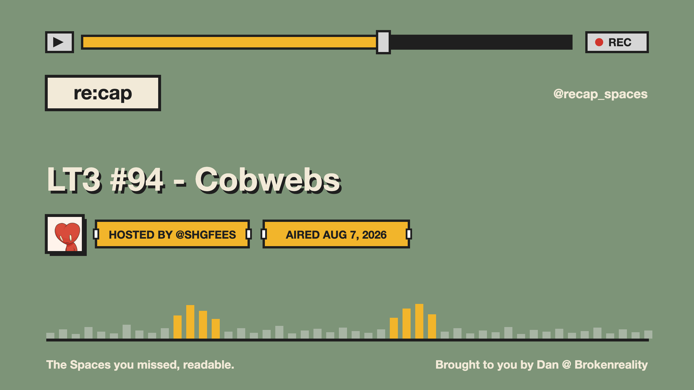 LT3 #94 - Cobwebs