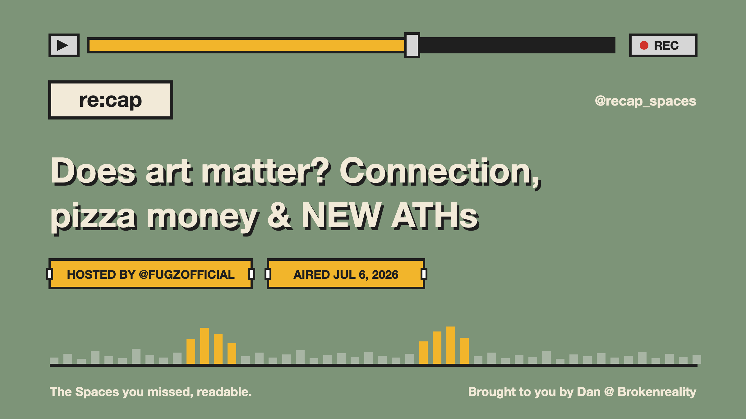 Does art matter? Connection, pizza money & NEW ATHs