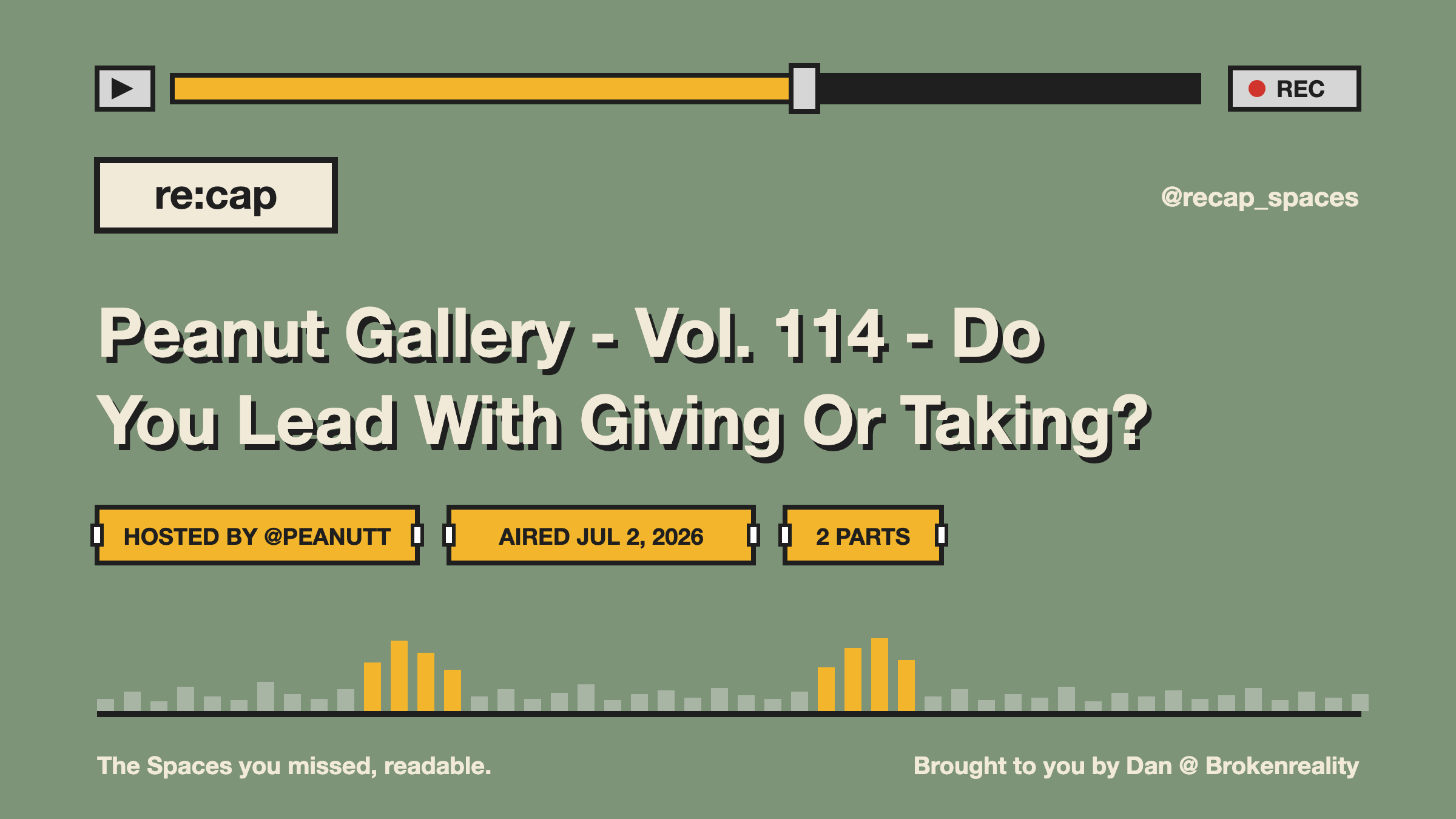 Peanut Gallery - Vol. 114 - Do You Lead With Giving Or Taking?