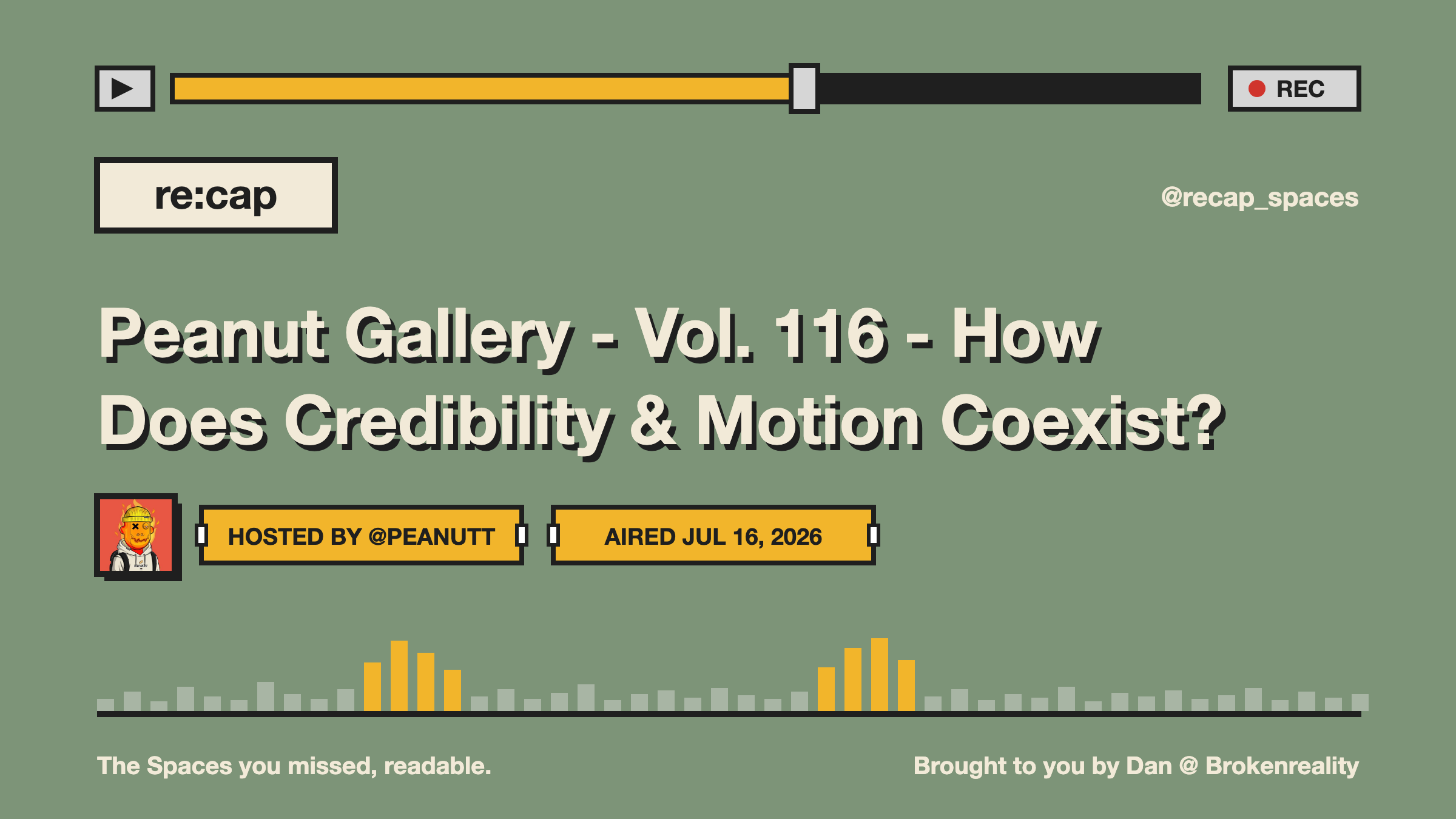 Peanut Gallery - Vol. 116 - How Does Credibility & Motion Coexist?