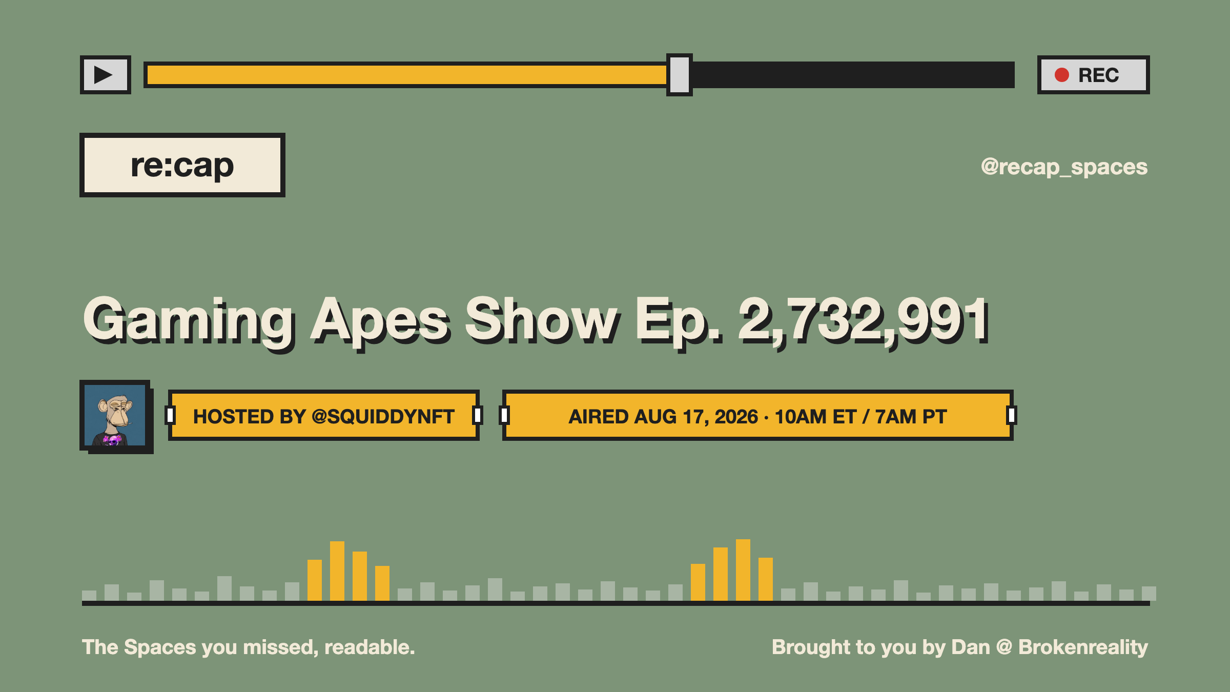 Gaming Apes Show Ep. 2,732,991
