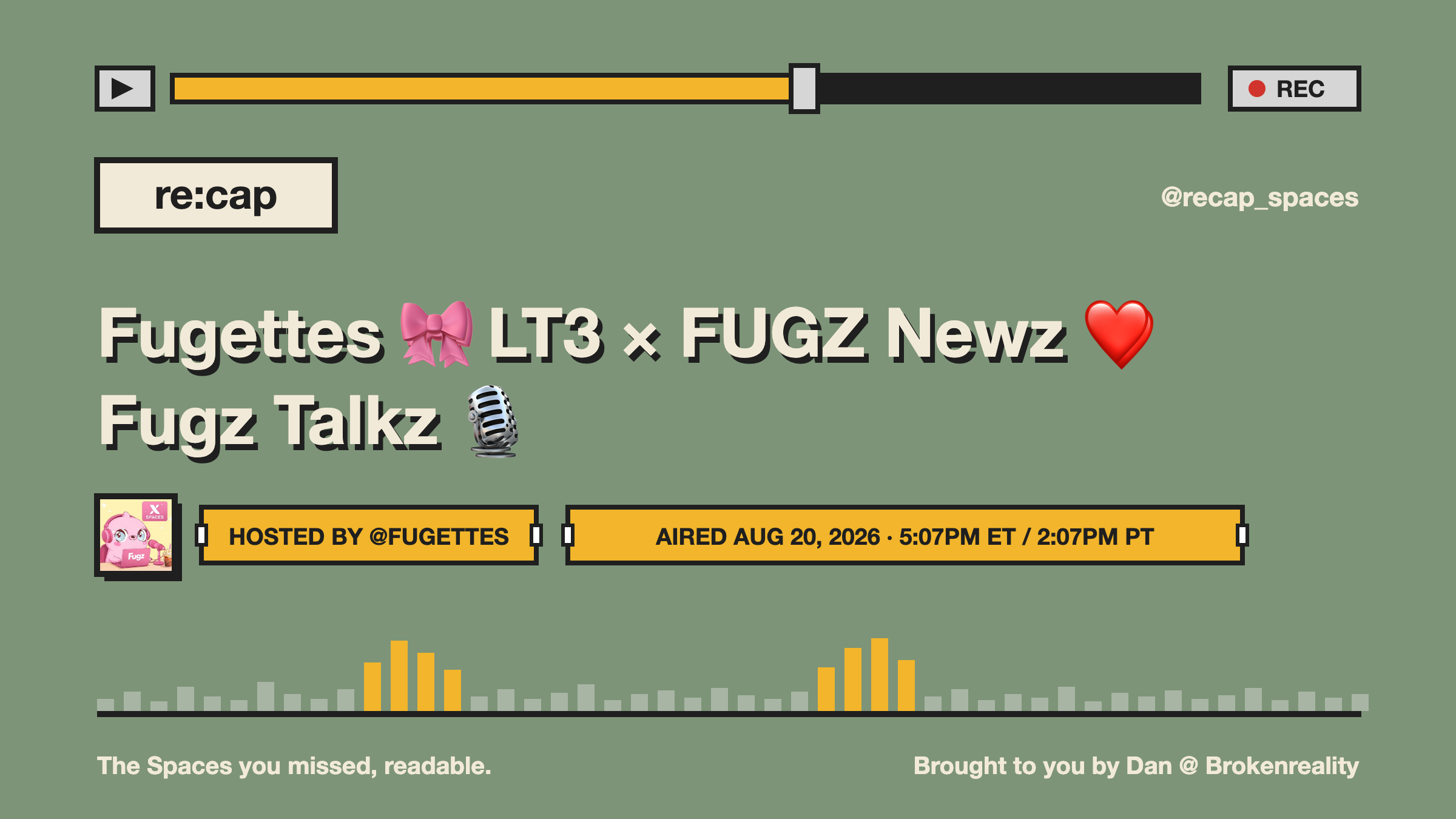 Fugettes 🎀 LT3 × FUGZ Newz ❤️‍ Fugz Talkz 🎙