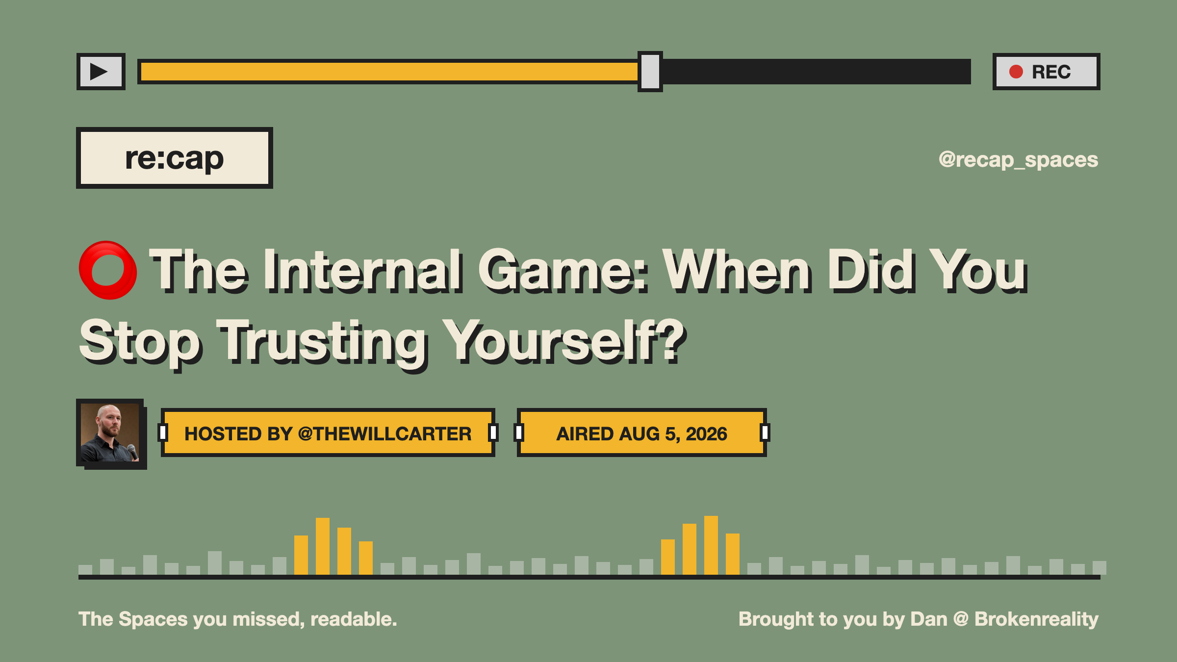 ⭕ The Internal Game: When Did You Stop Trusting Yourself?