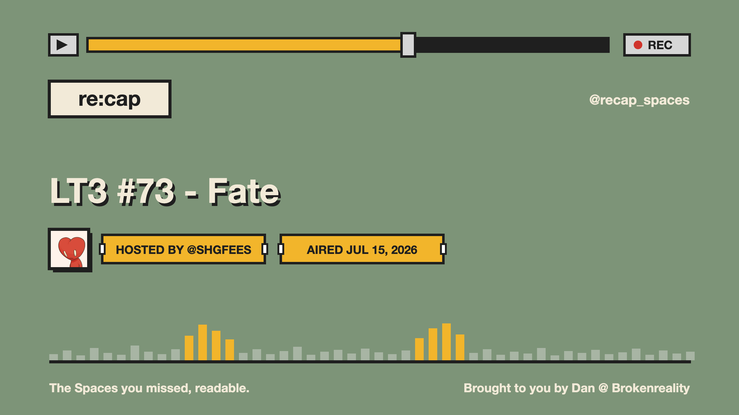 LT3 #73 - Fate
