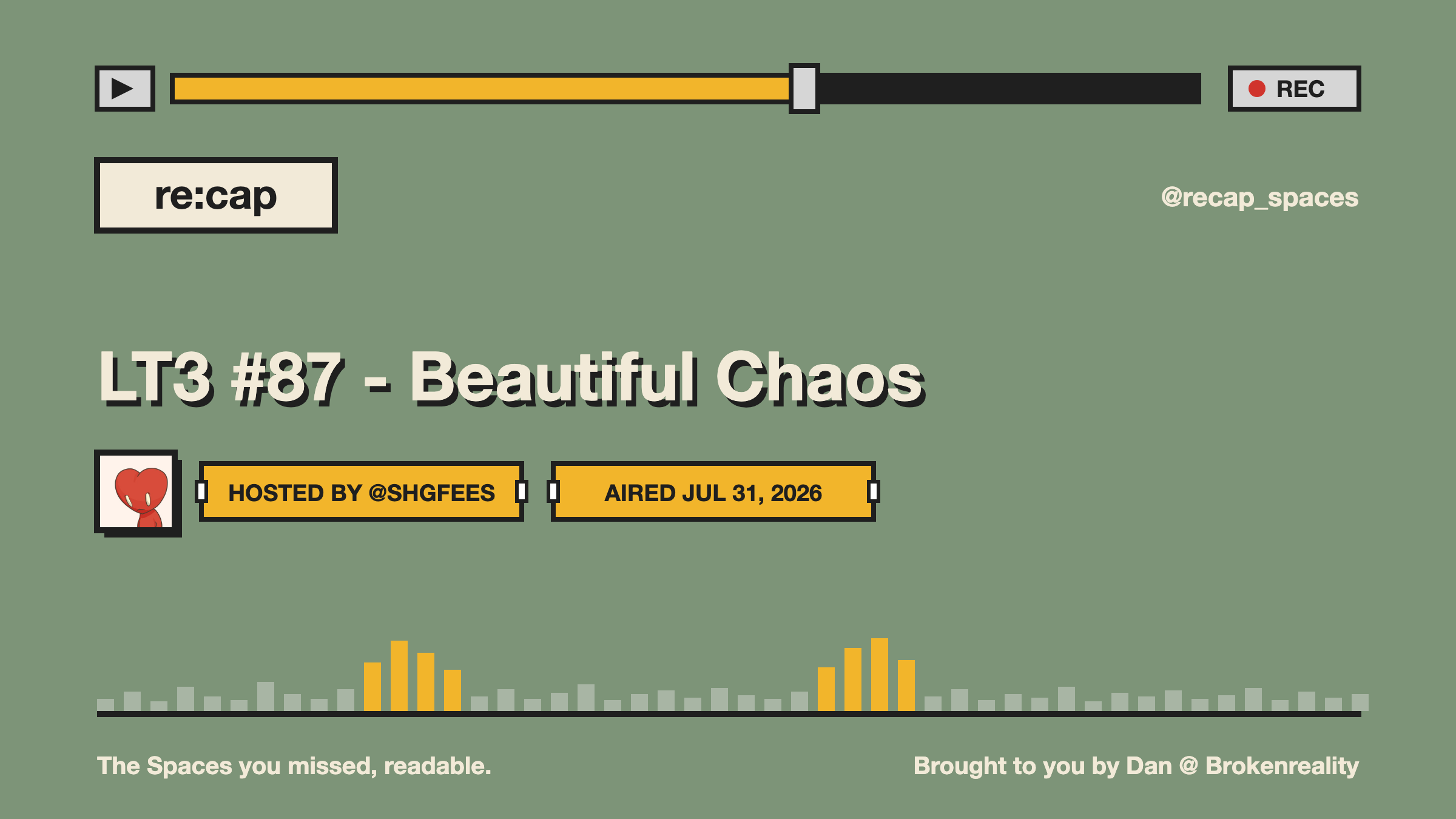LT3 #87 - Beautiful Chaos