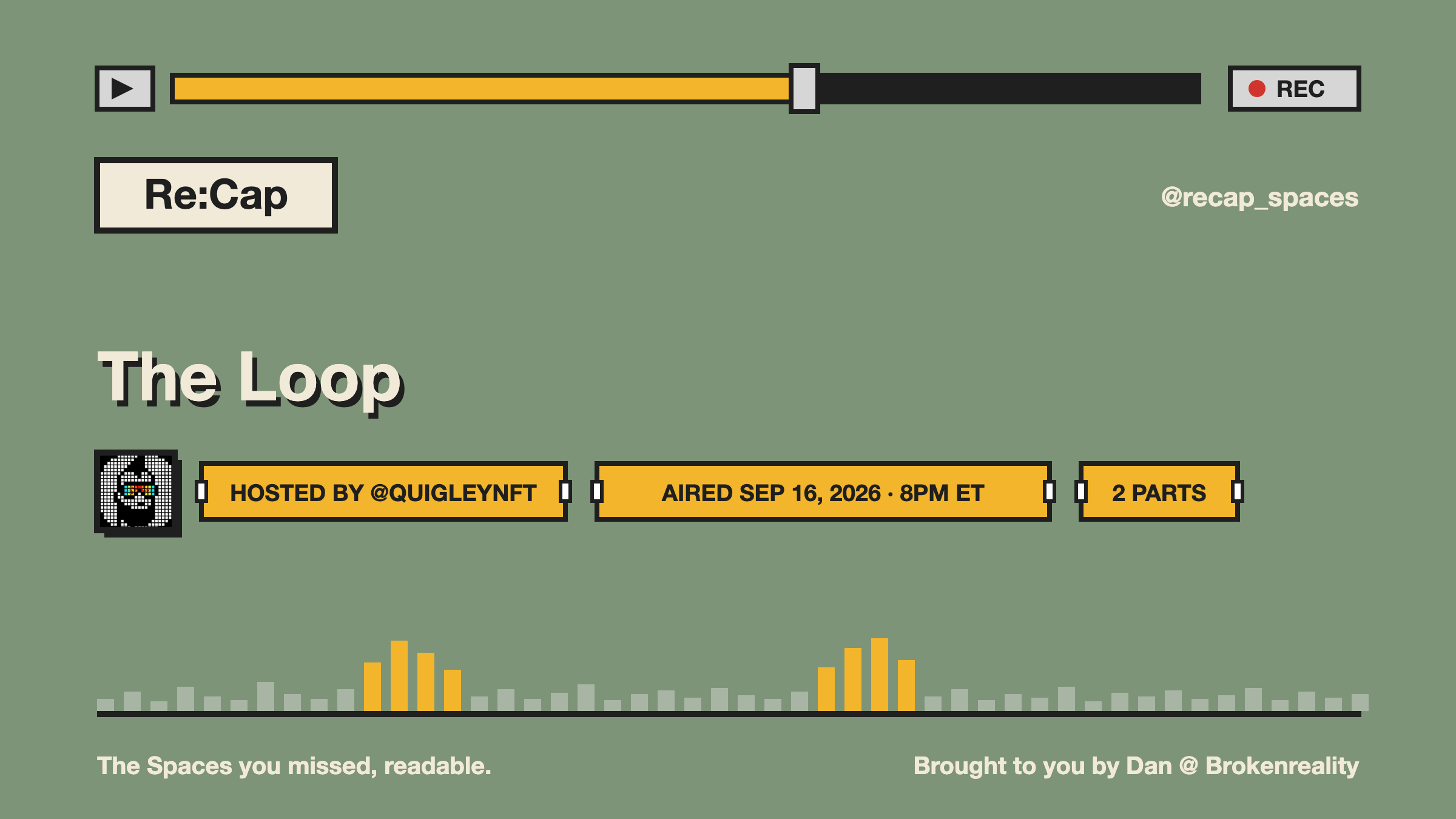 The Loop