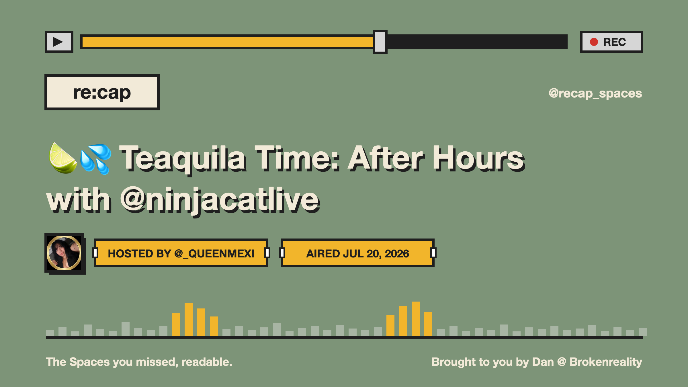 🍋‍🟩💦 Teaquila Time: After Hours with @ninjacatlive