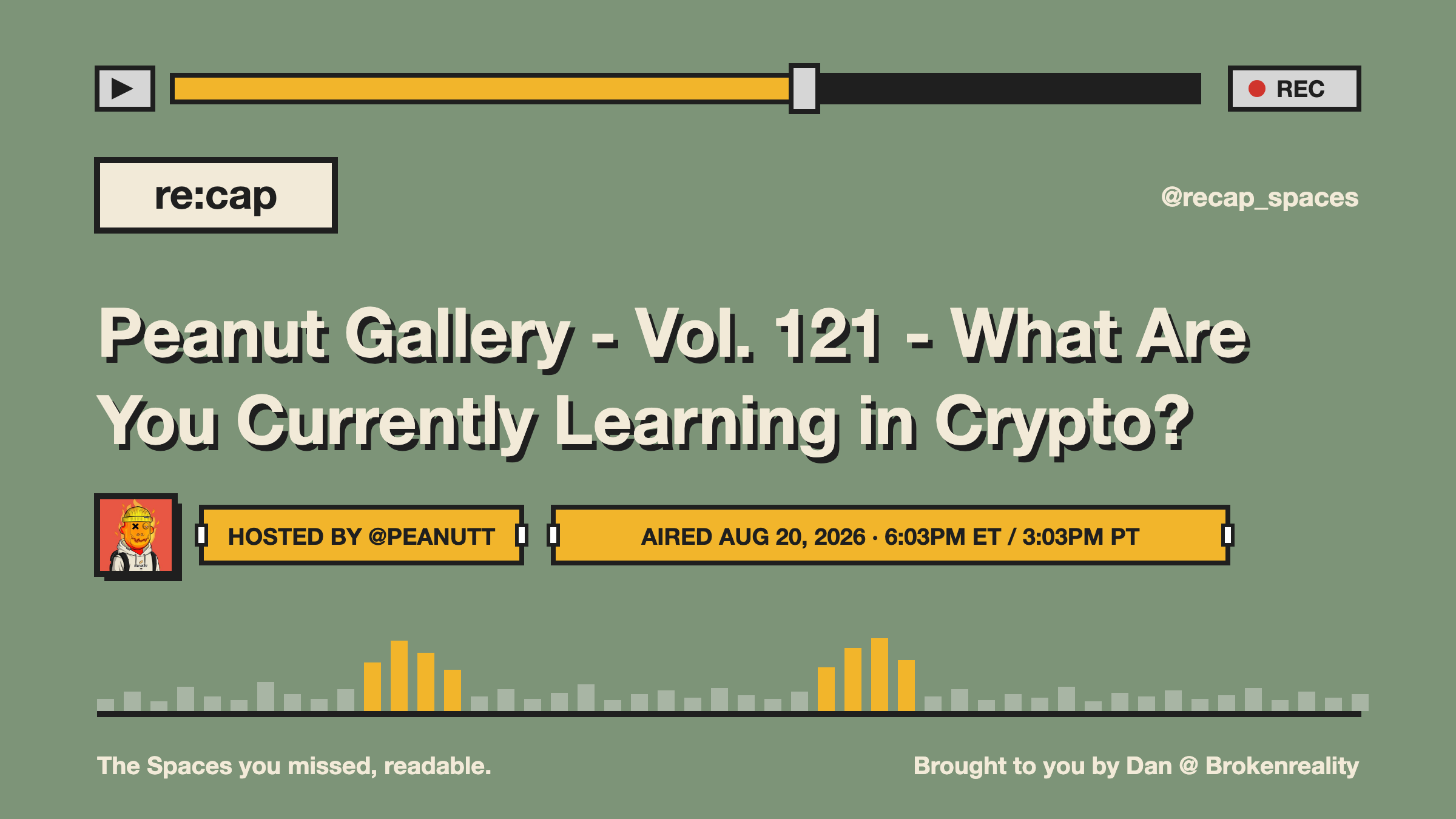 Peanut Gallery - Vol. 121 - What Are You Currently Learning in Crypto?