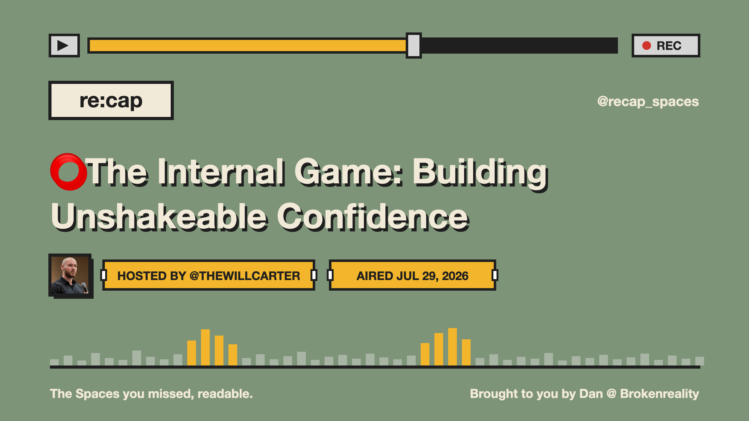 ⭕The Internal Game: Building Unshakeable Confidence