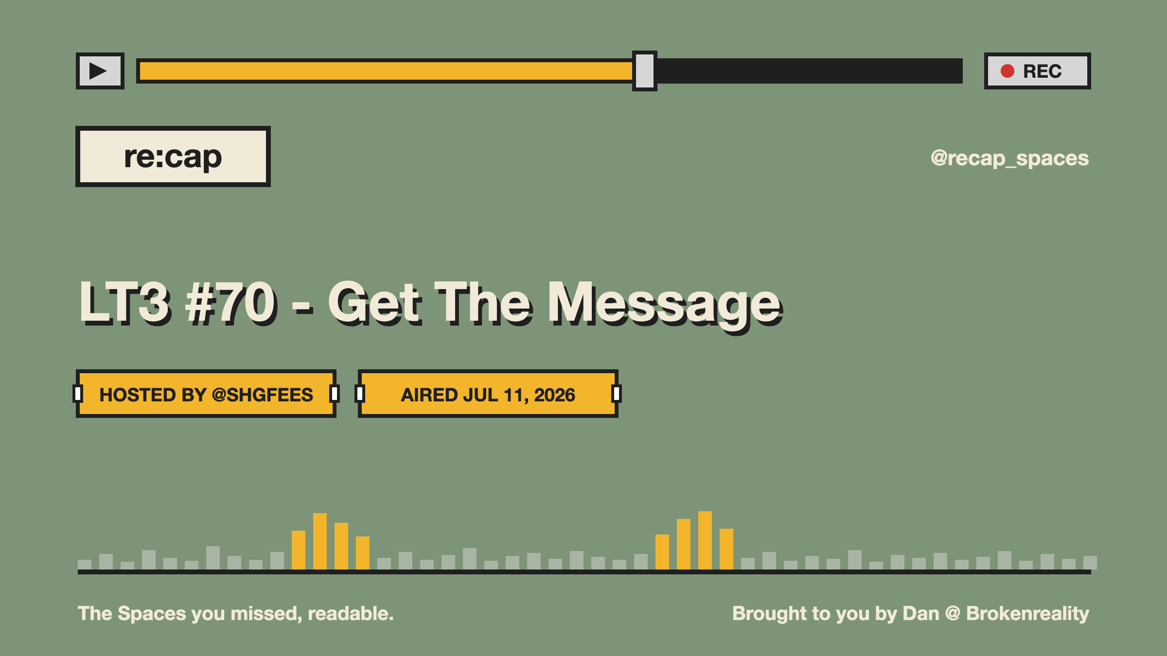 LT3 #70 - Get The Message