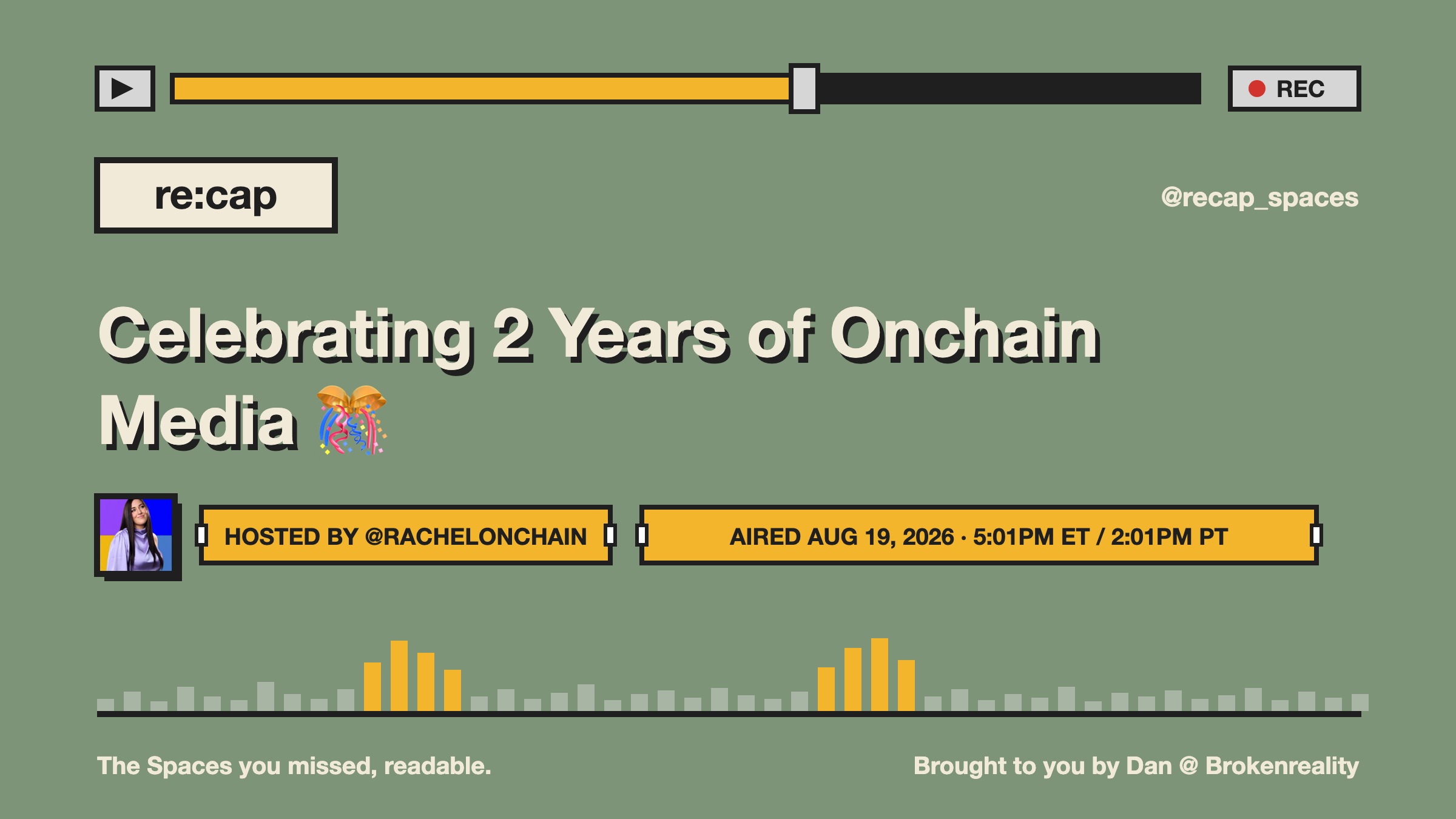 Celebrating 2 Years of Onchain Media 🎊
