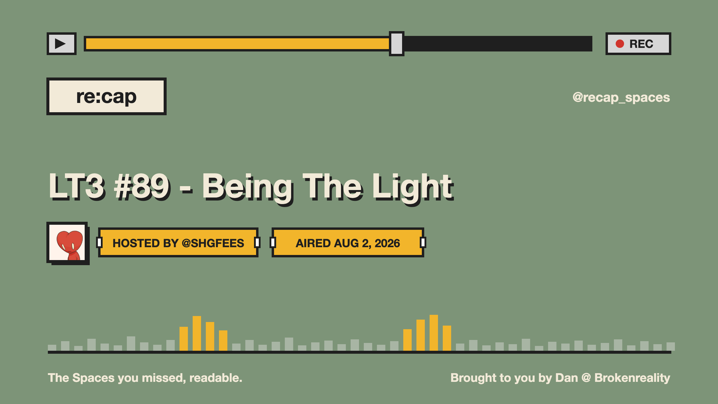 LT3 #89 - Being The Light