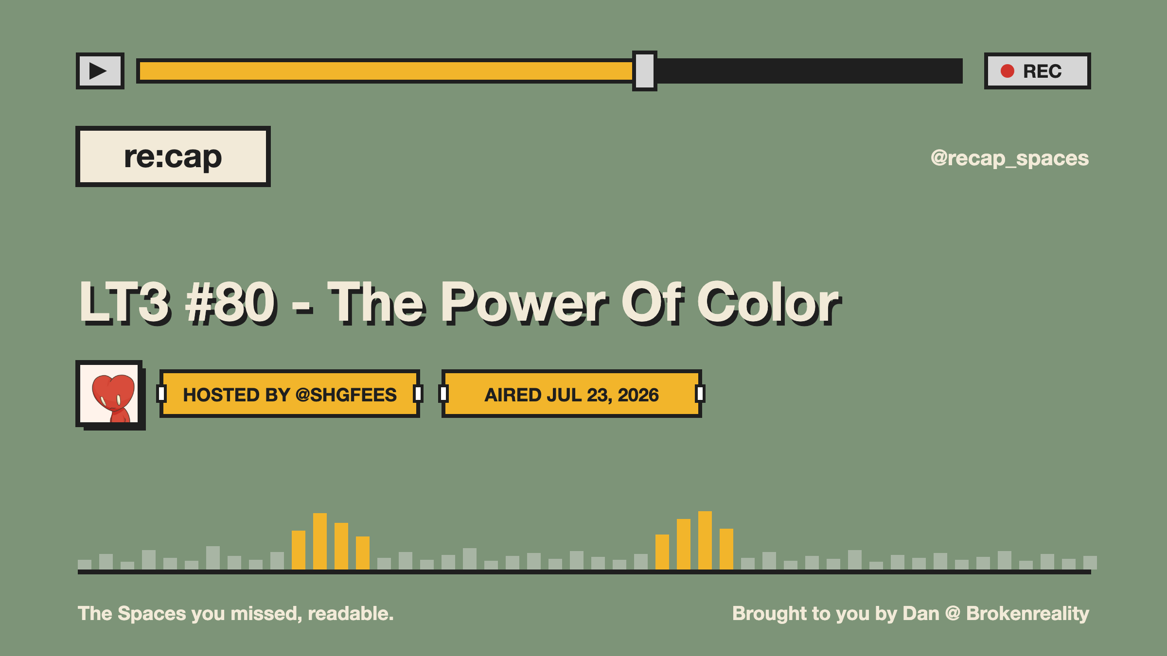 LT3 #80 - The Power Of Color