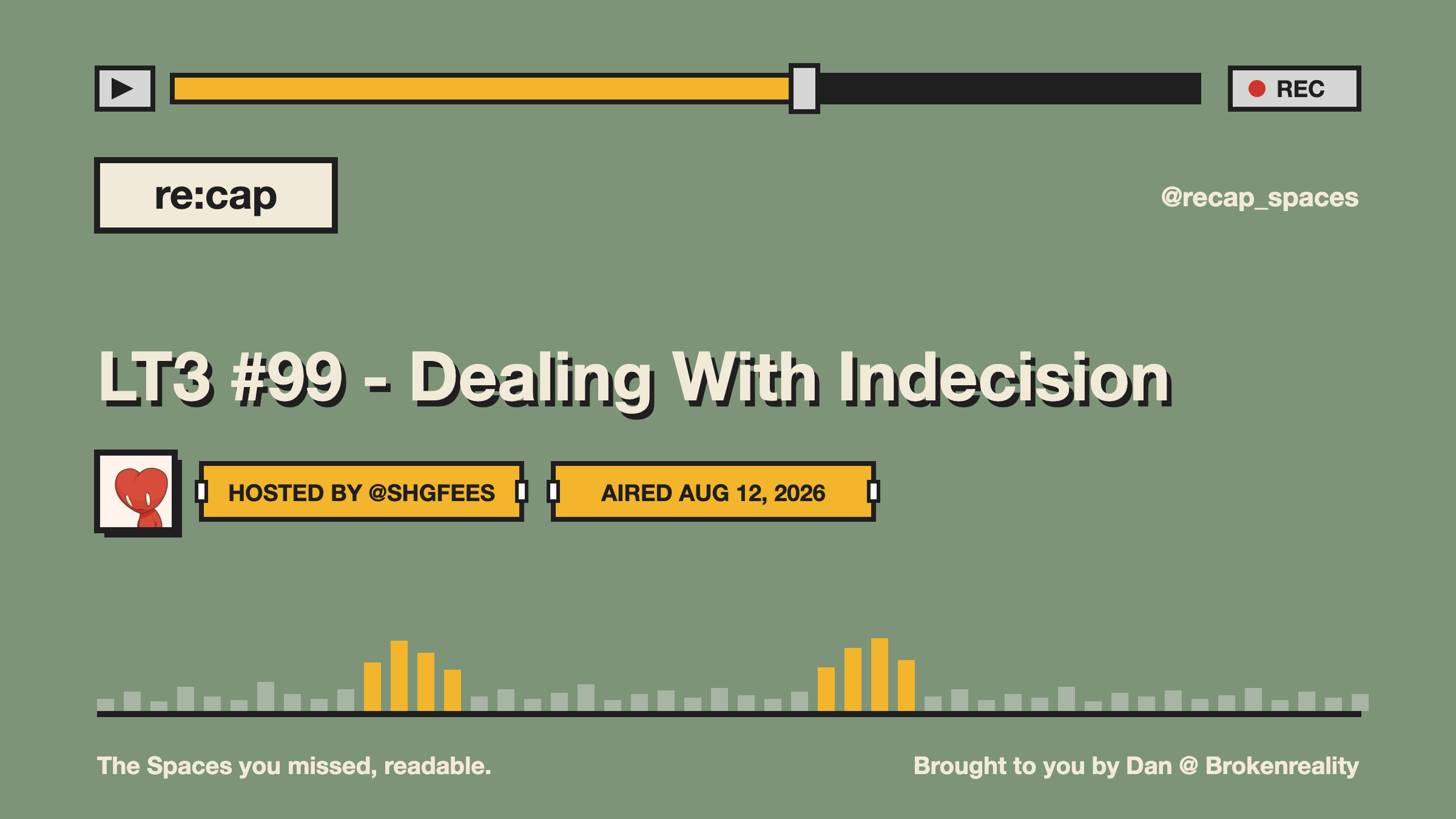 LT3 #99 - Dealing With Indecision