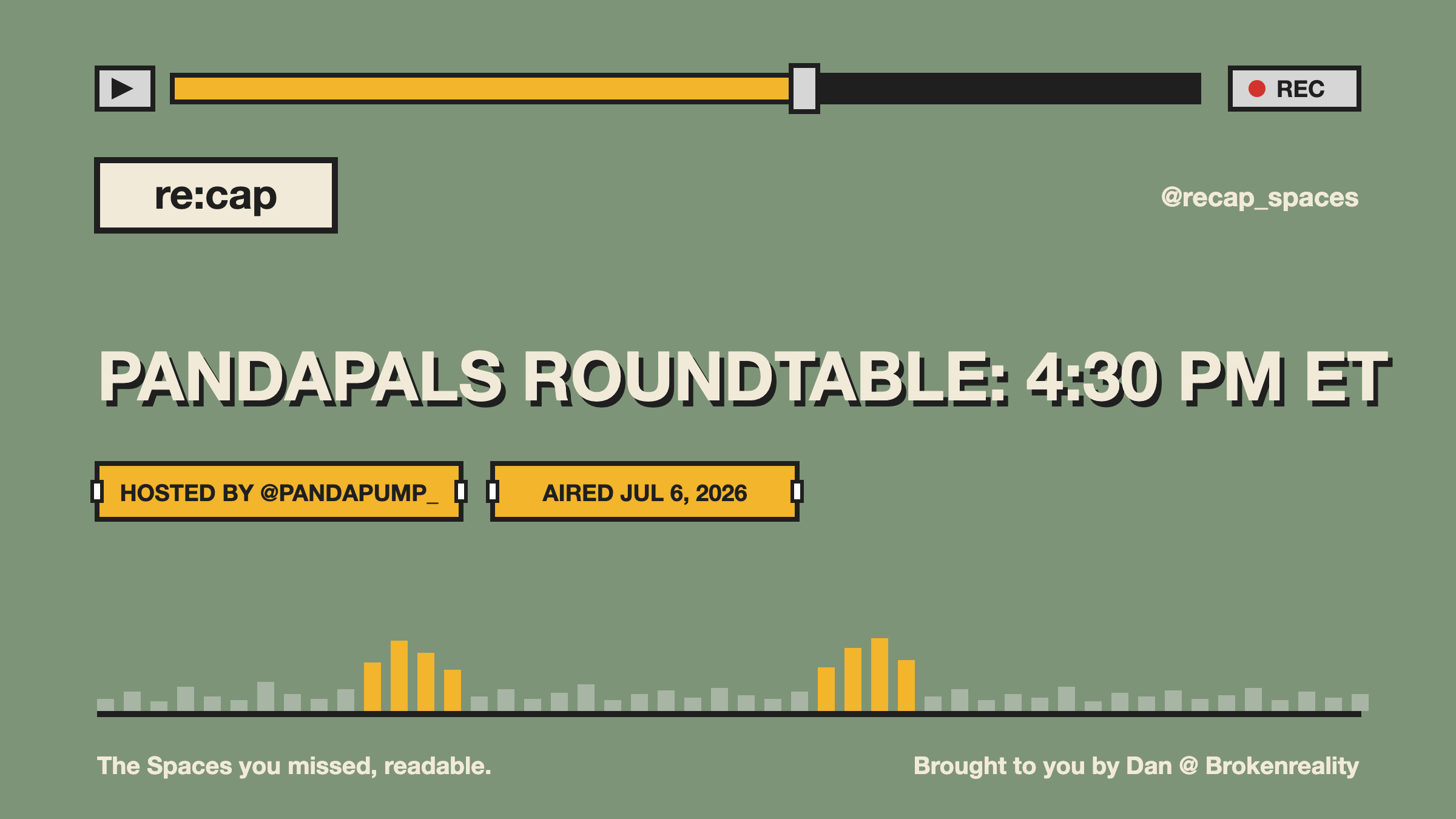 PANDAPALS ROUNDTABLE: 4:30 PM ET