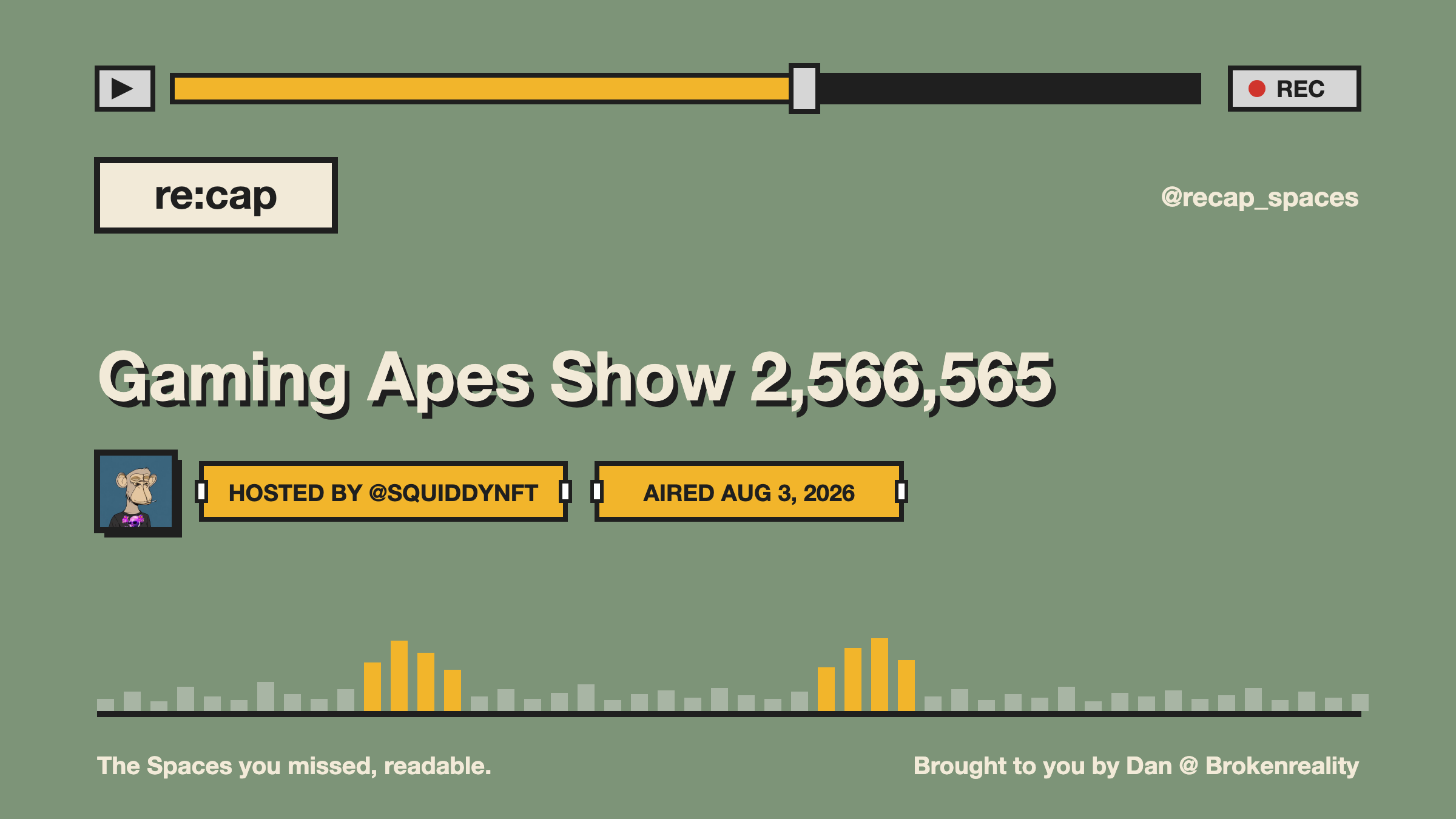Gaming Apes Show 2,566,565