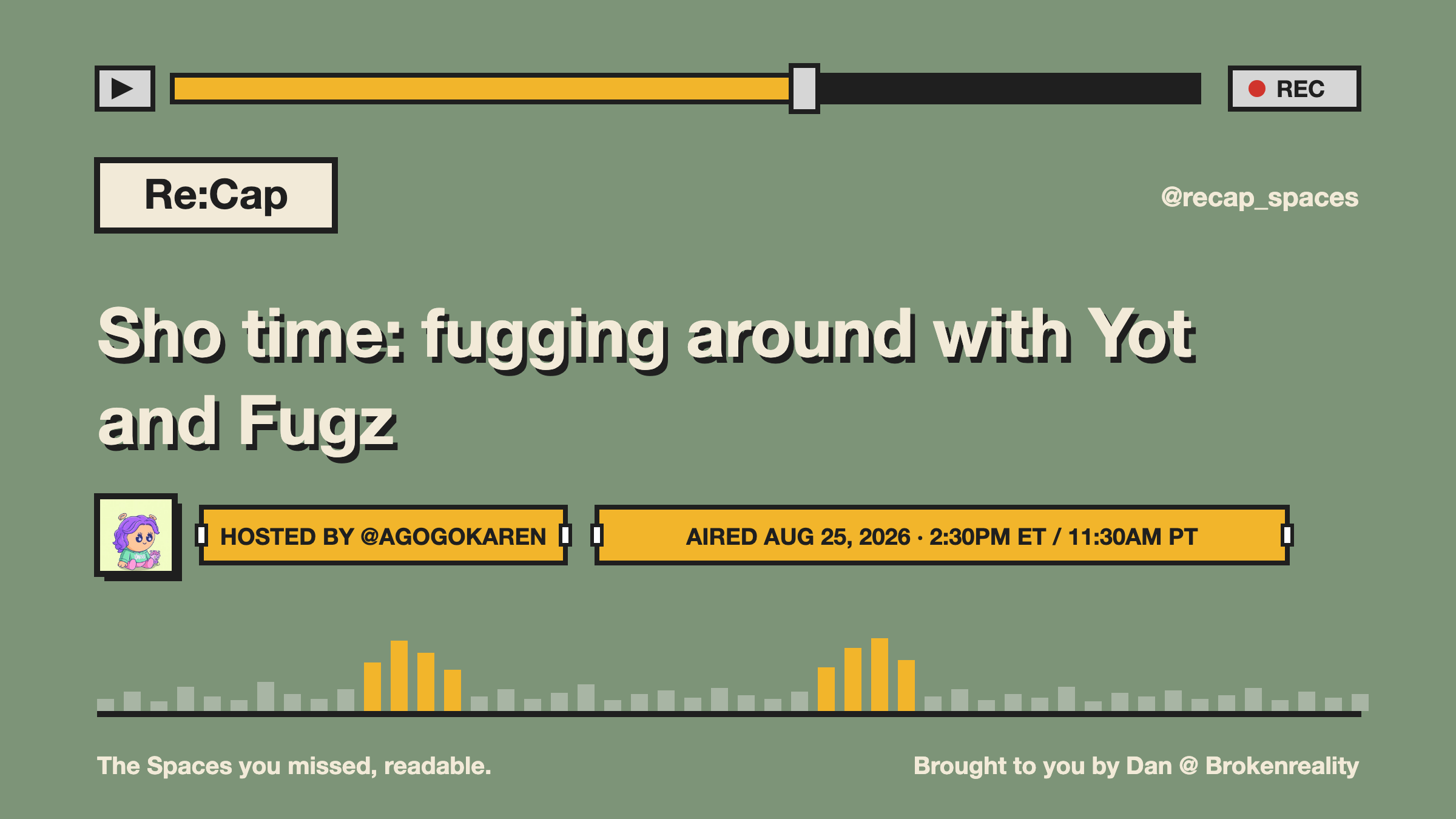 Sho time: fugging around with Yot and Fugz