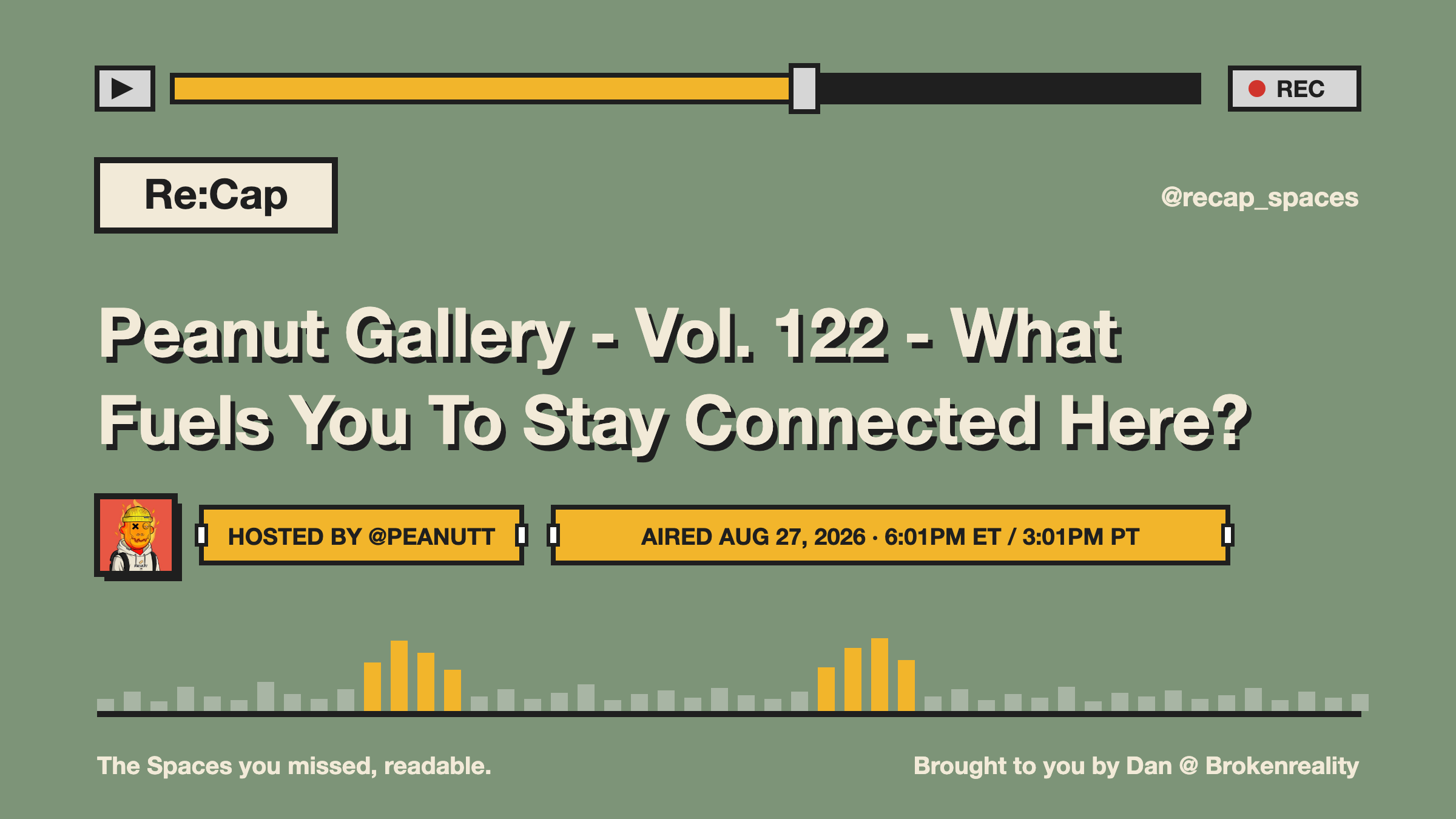 Peanut Gallery - Vol. 122 - What Fuels You To Stay Connected Here?
