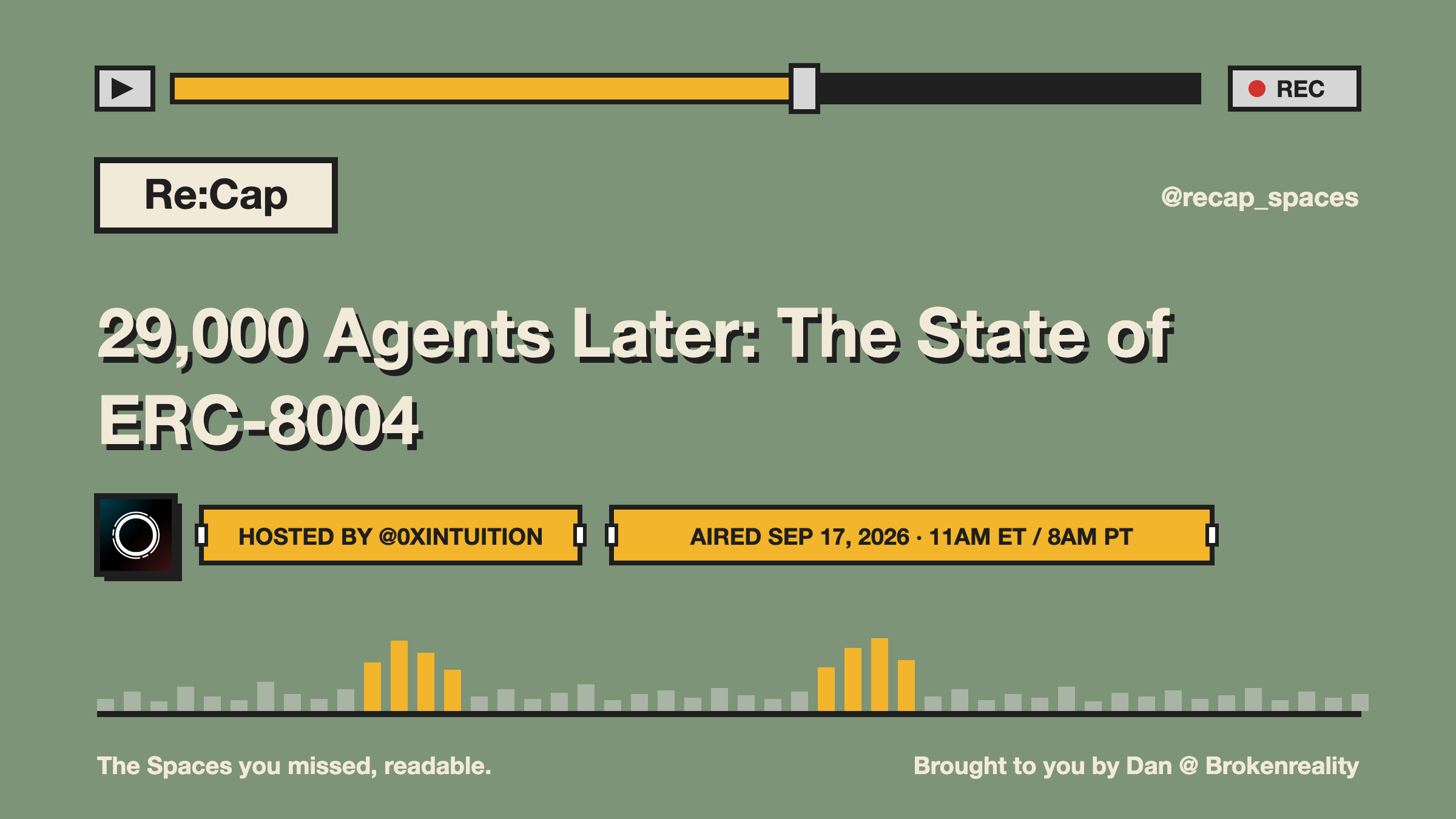 29,000 Agents Later: The State of ERC-8004