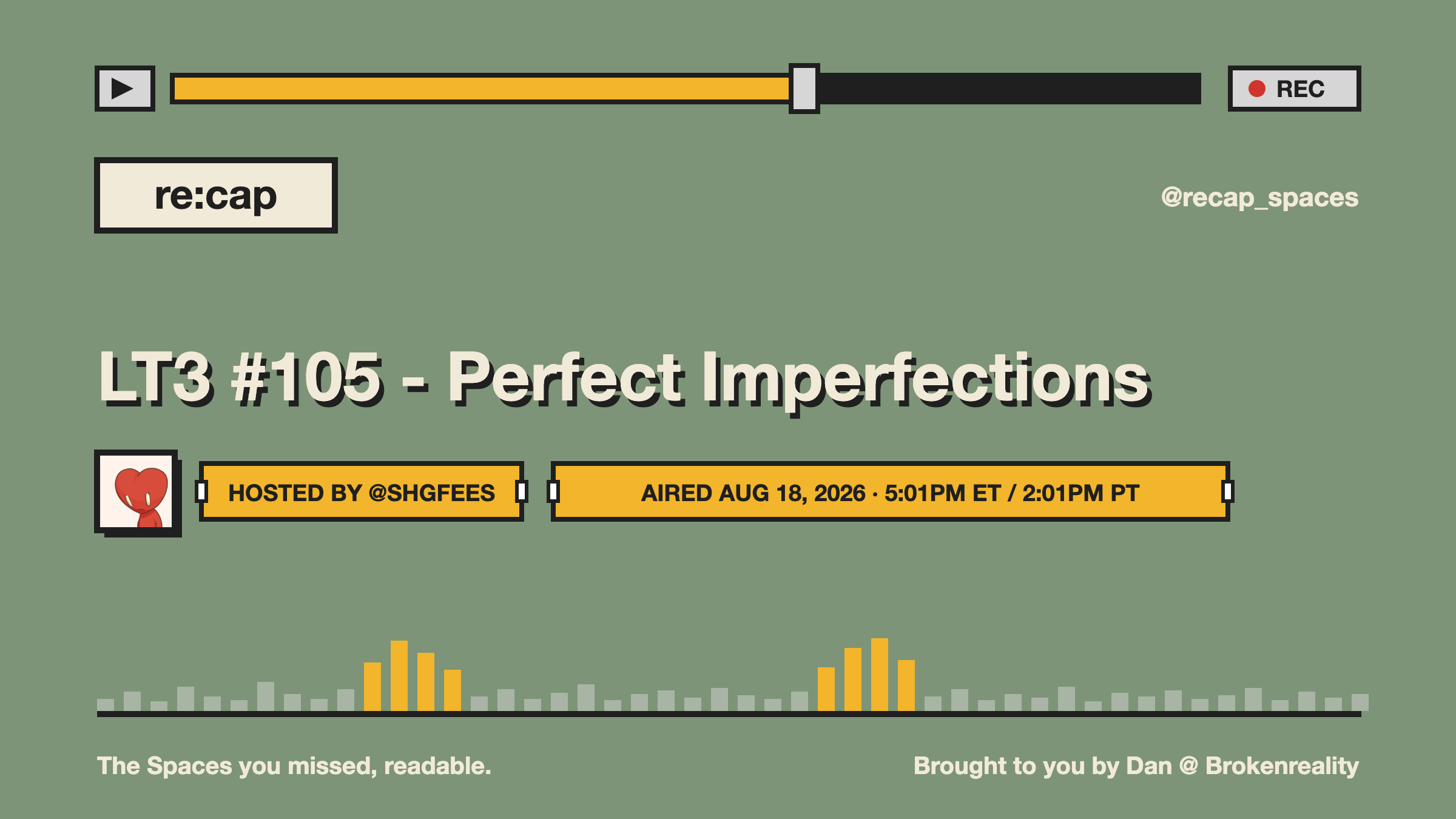LT3 #105 - Perfect Imperfections