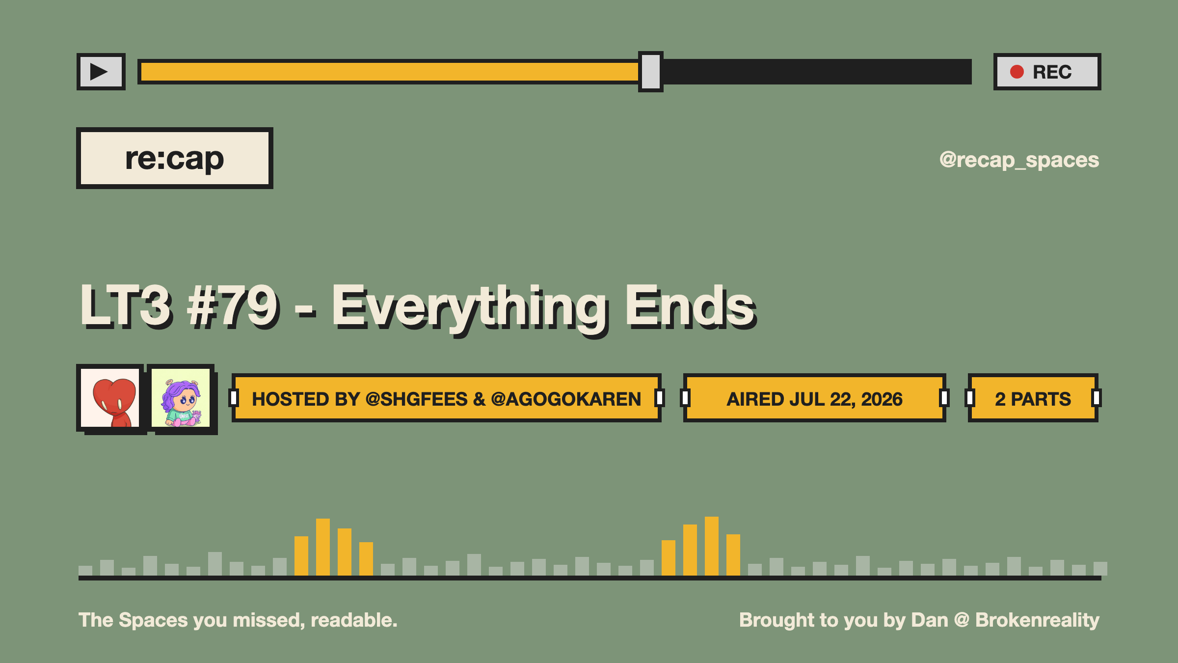 LT3 #79 - Everything Ends