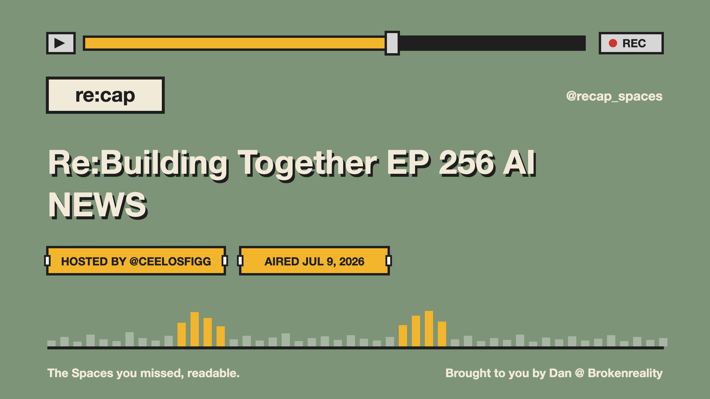 Re:Building Together EP 256 AI NEWS