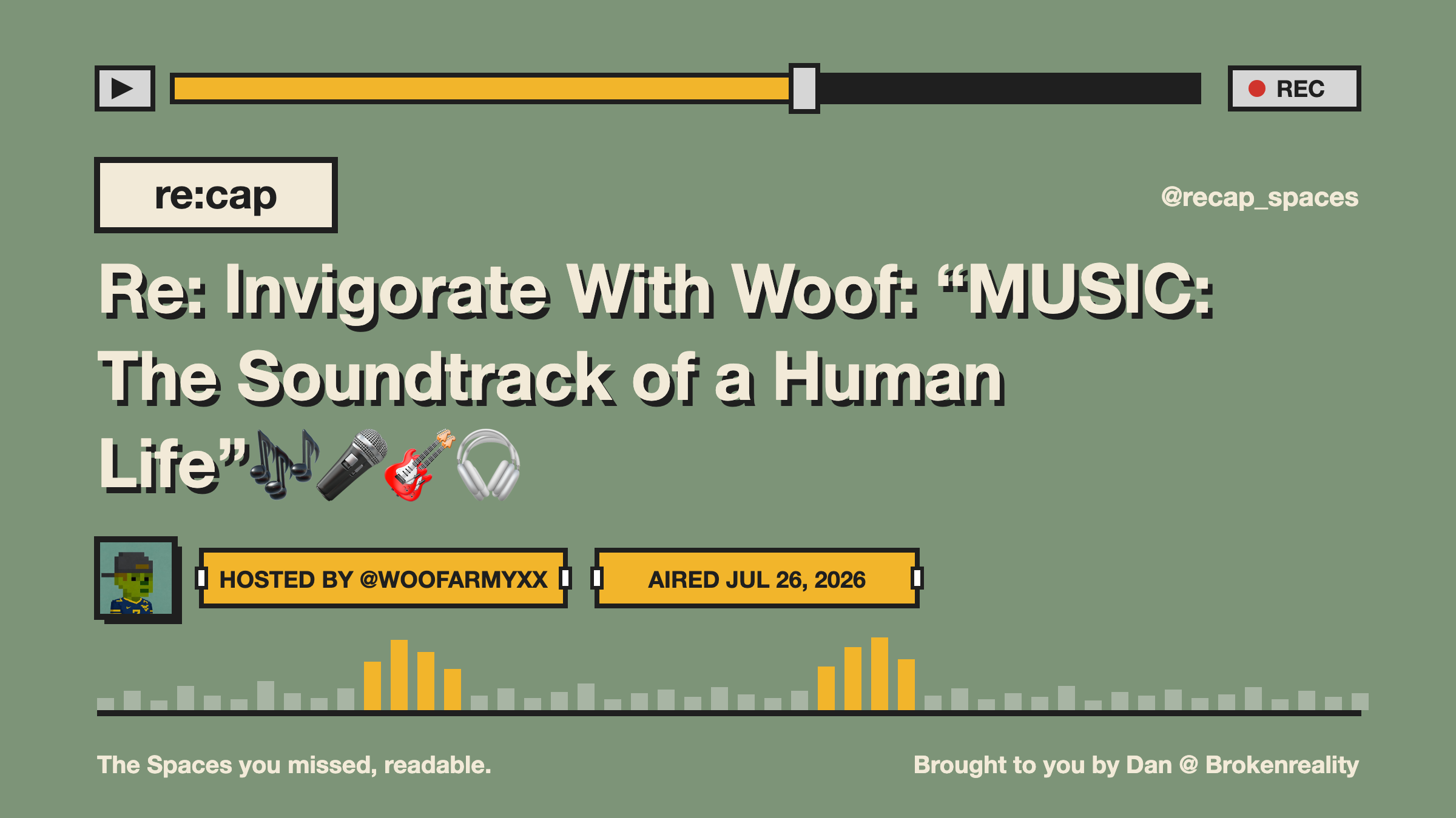 Re: Invigorate With Woof: “MUSIC: The Soundtrack of a Human Life”🎶🎤🎸🎧