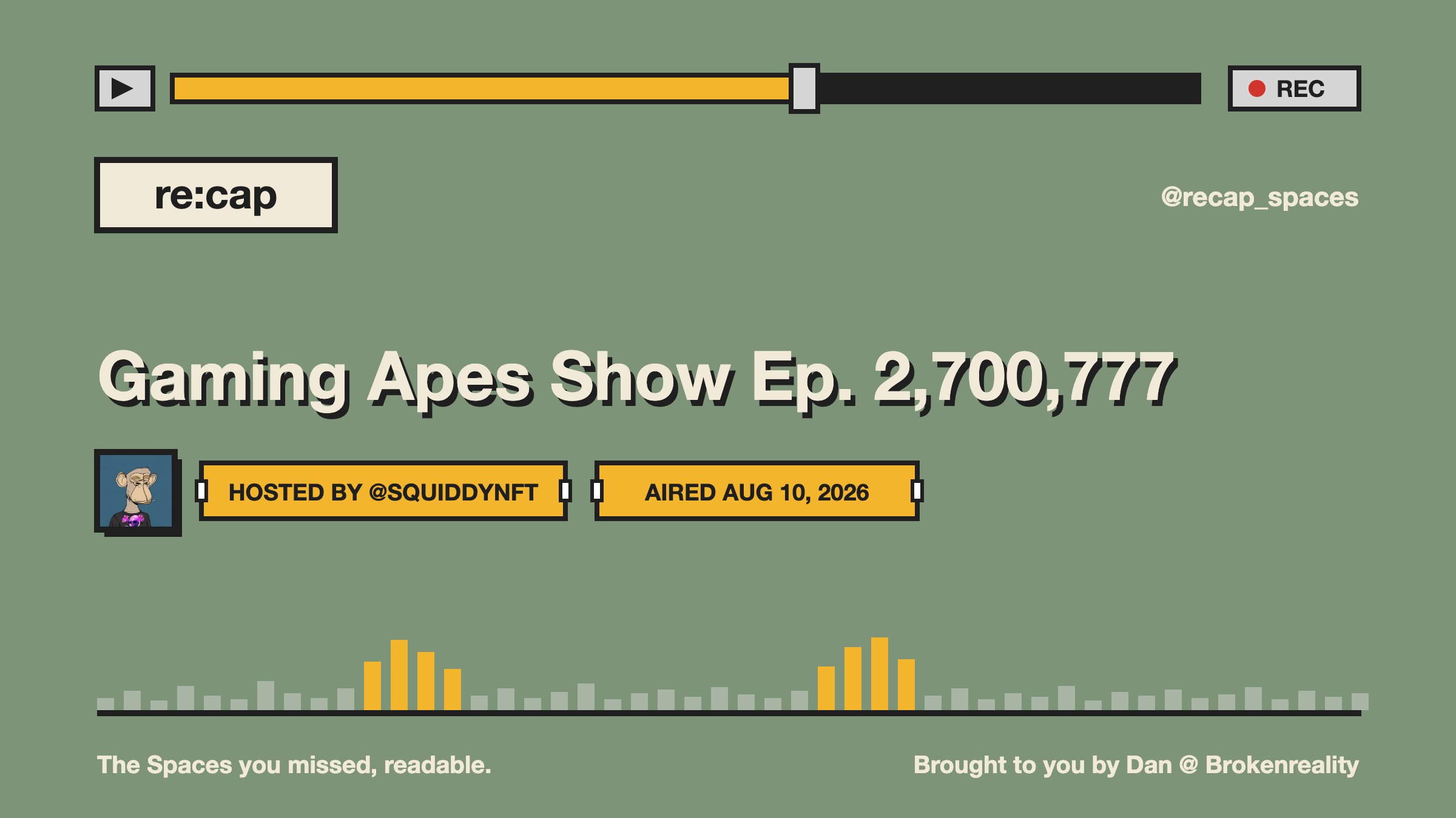 Gaming Apes Show Ep. 2,700,777