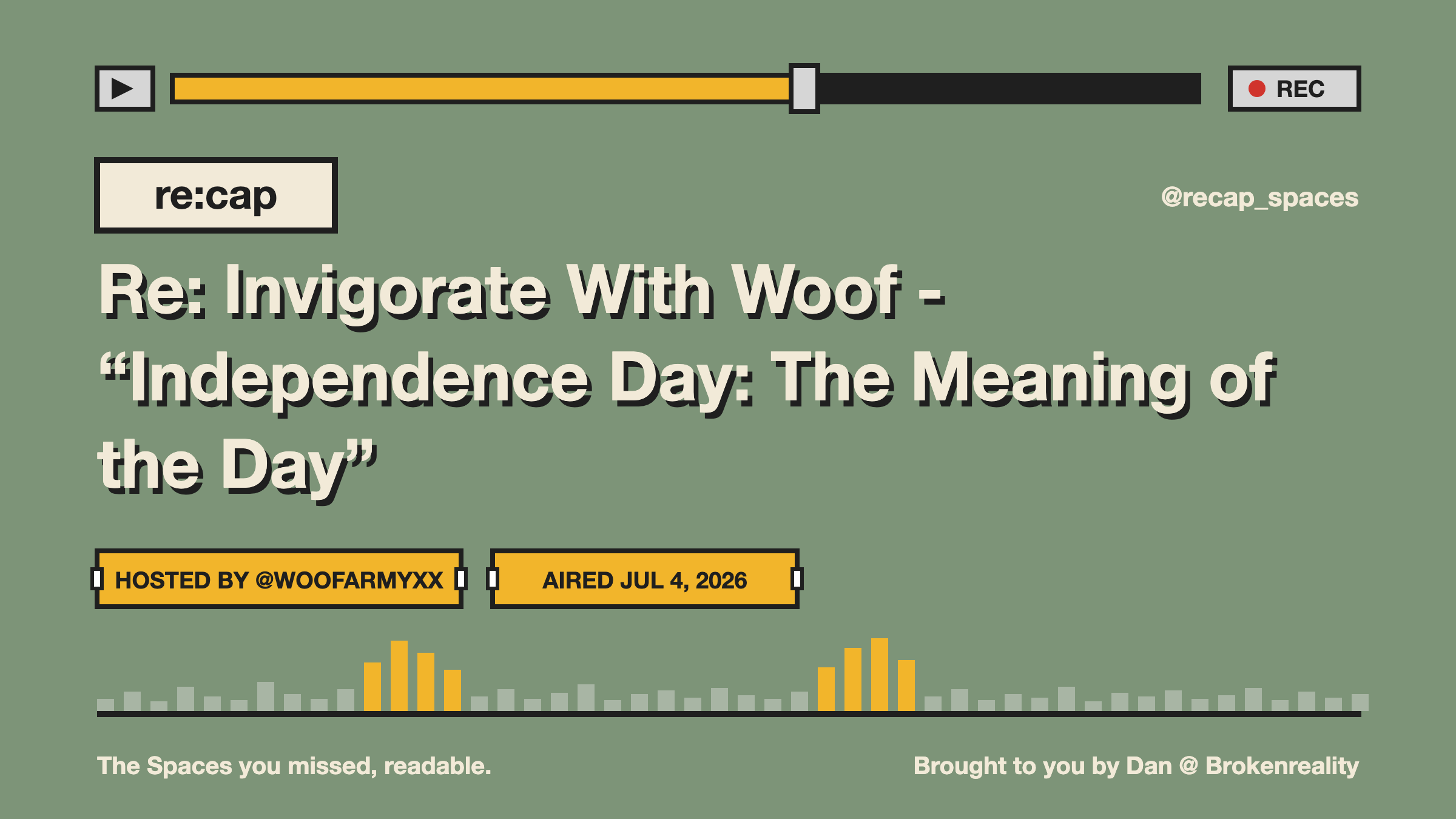 Re: Invigorate With Woof - “Independence Day: The Meaning of the Day”