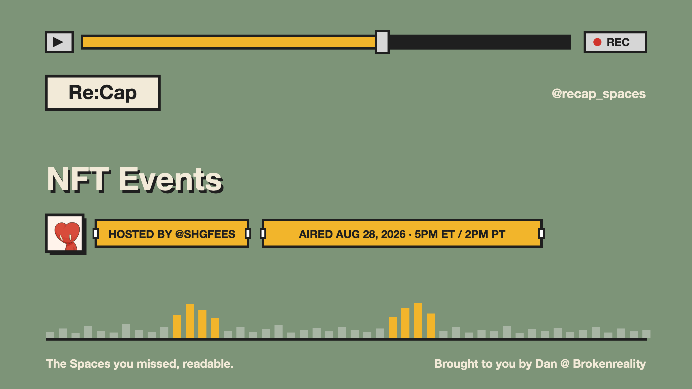 NFT Events