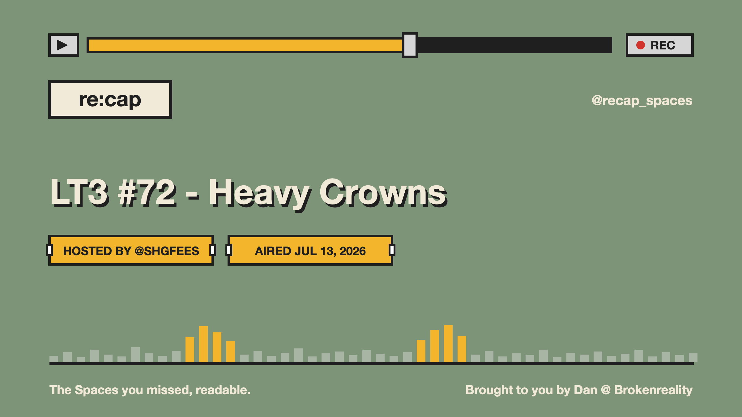 LT3 #72 - Heavy Crowns