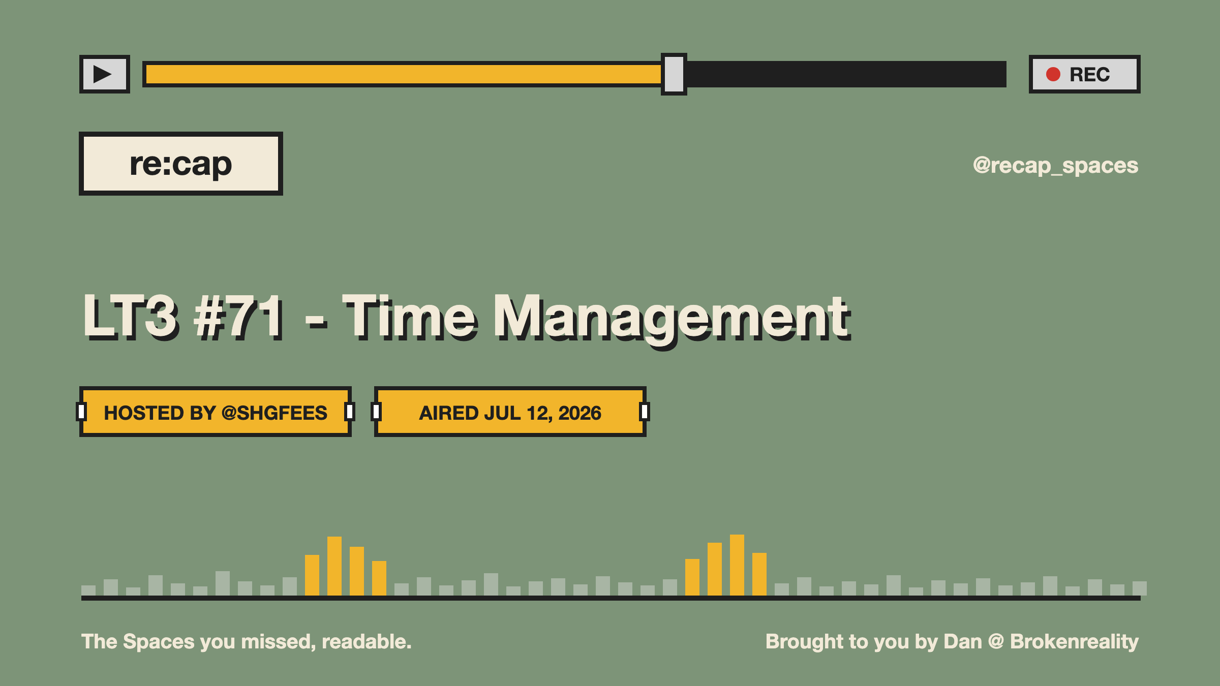 LT3 #71 - Time Management