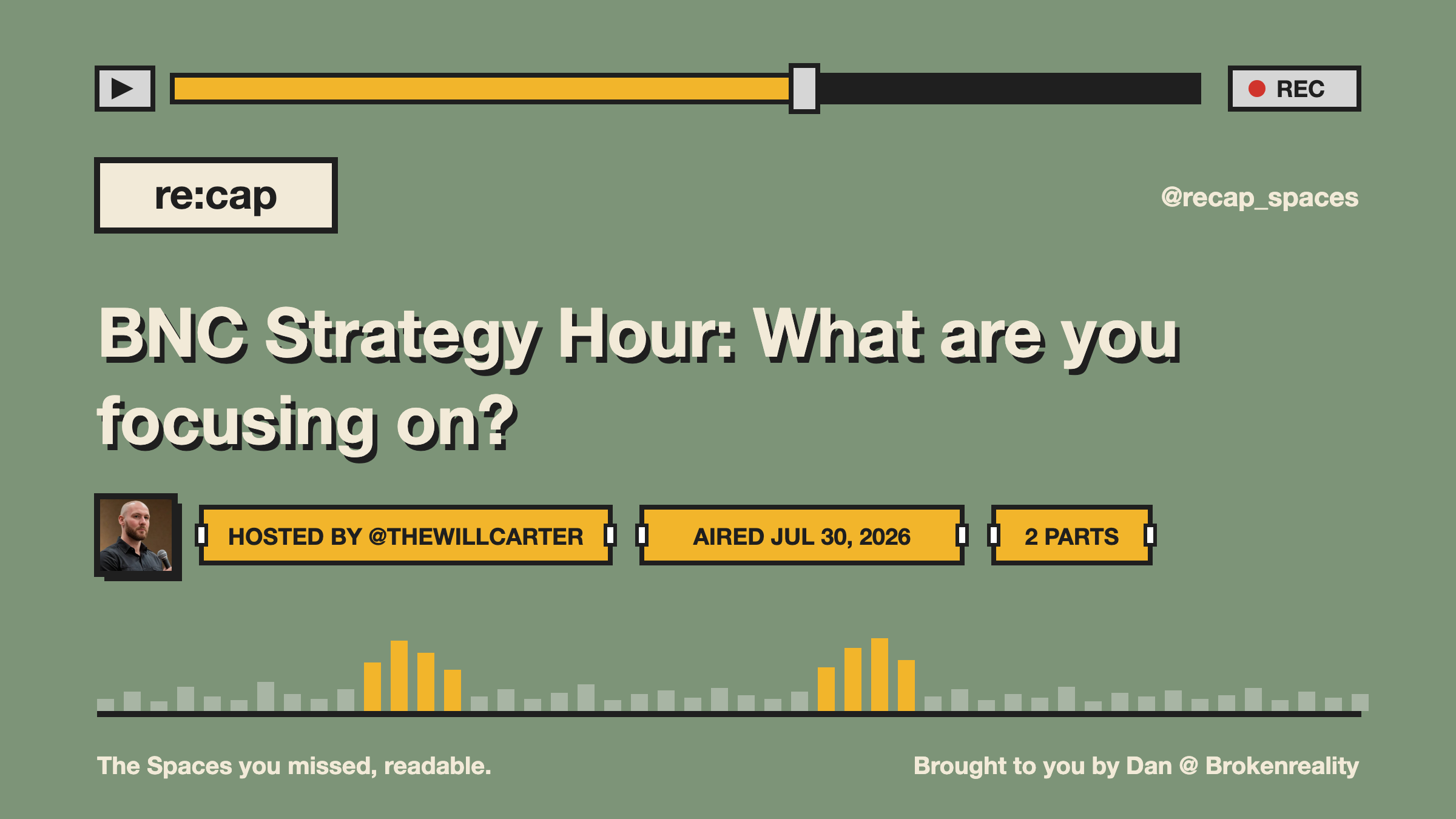 BNC Strategy Hour: What are you focusing on?