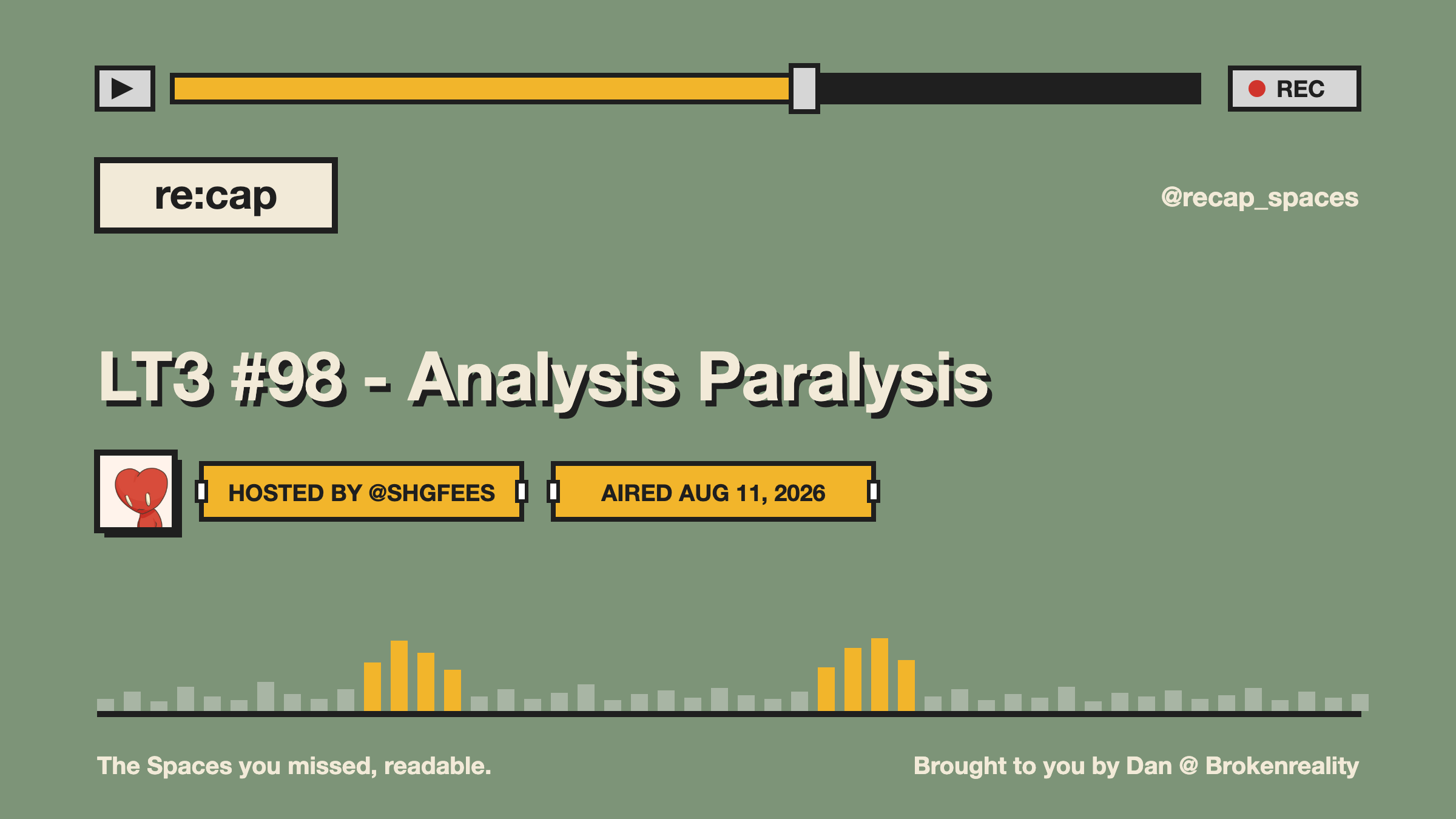 LT3 #98 - Analysis Paralysis