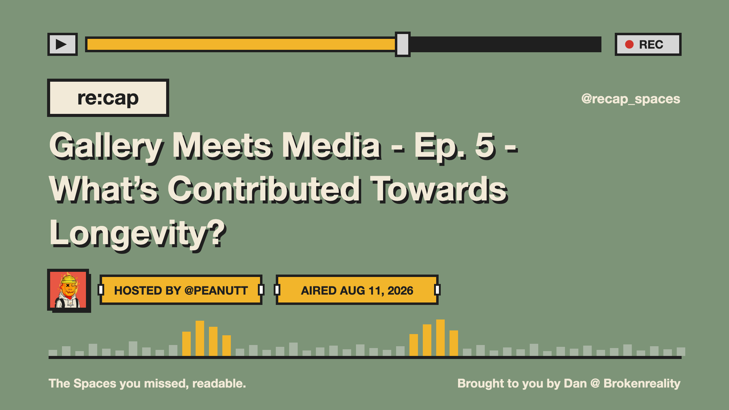 Gallery Meets Media - Ep. 5 - What’s Contributed Towards Longevity?