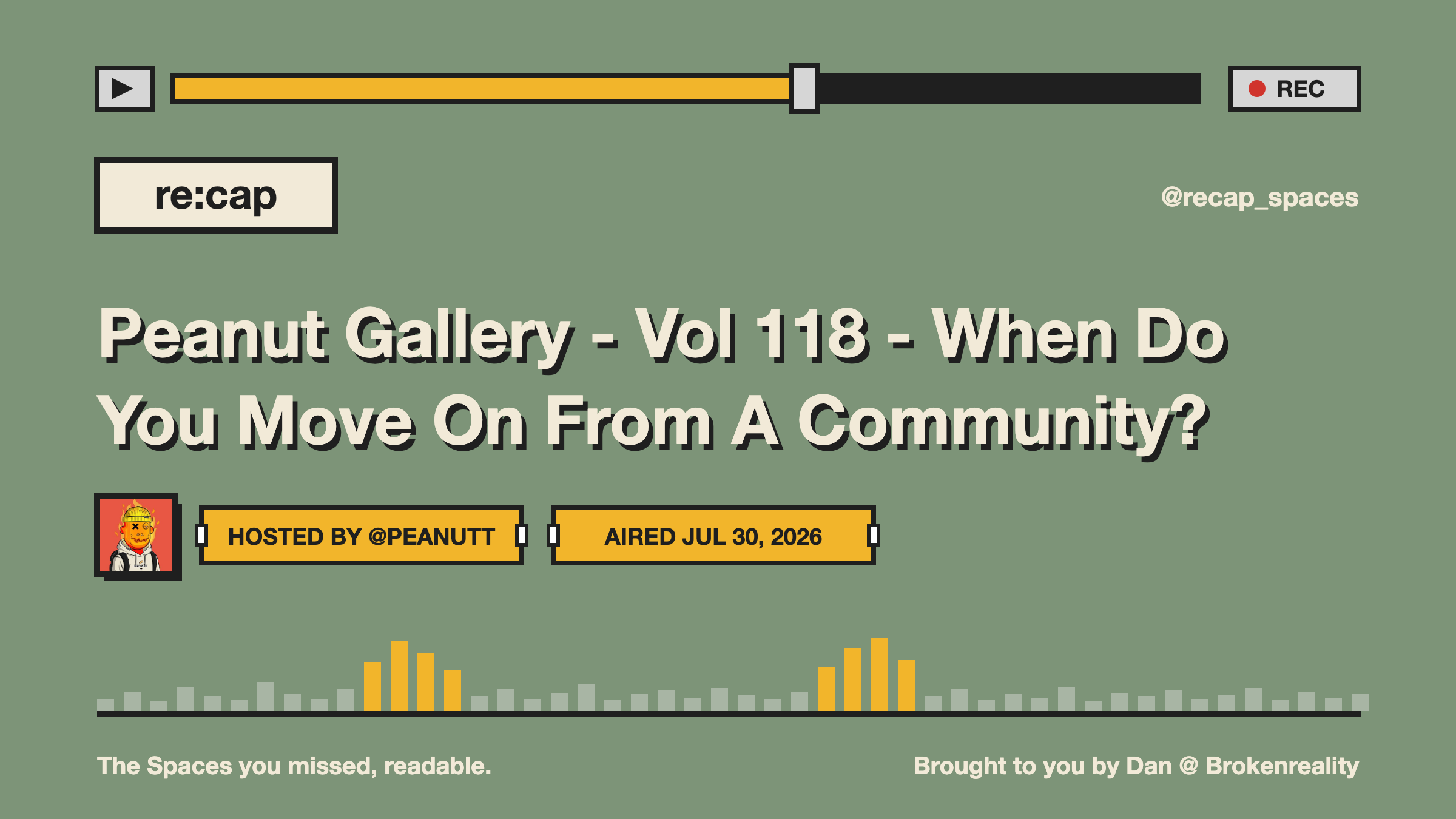 Peanut Gallery - Vol 118 - When Do You Move On From A Community?