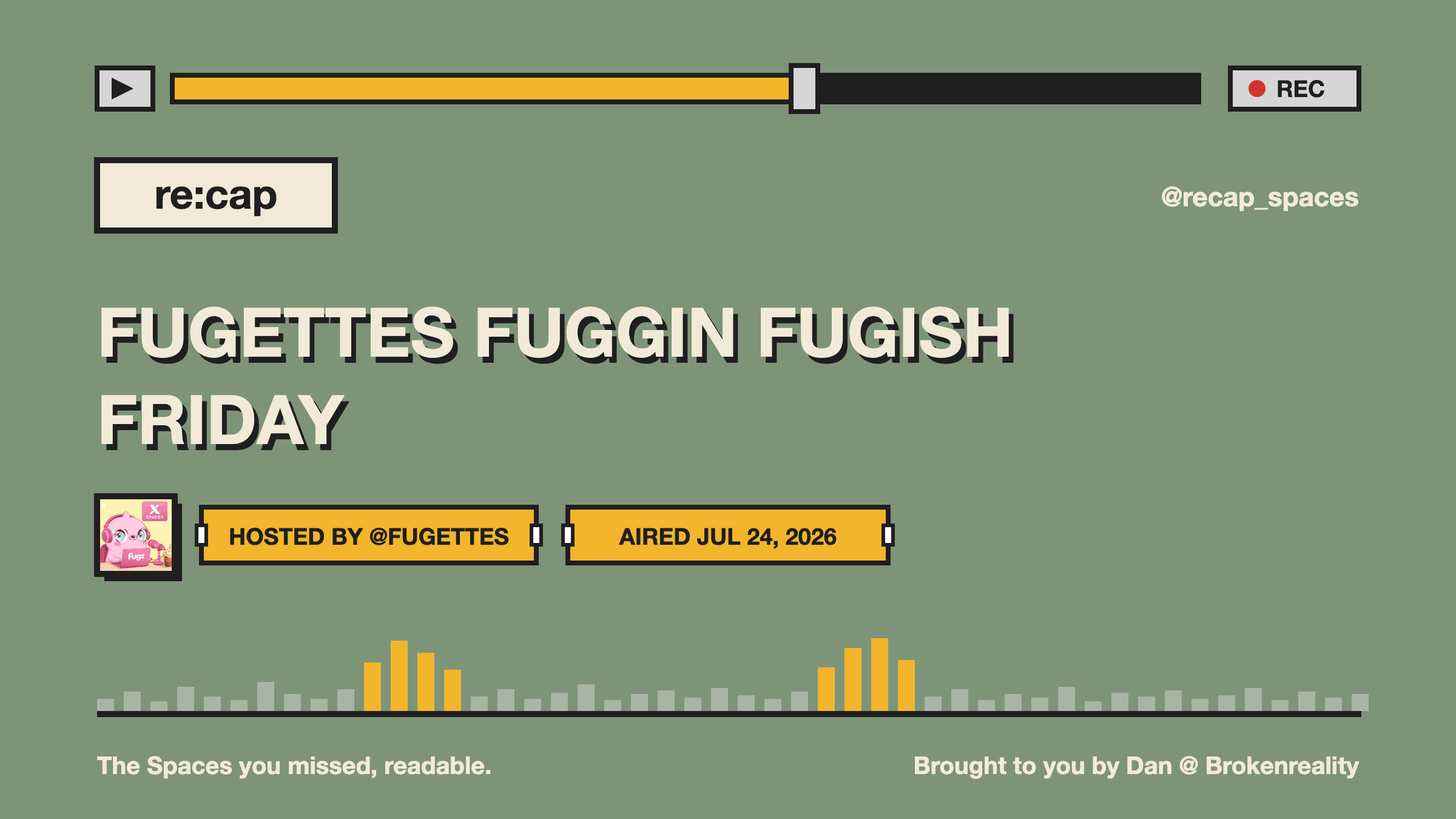 FUGETTES FUGGIN FUGISH FRIDAY