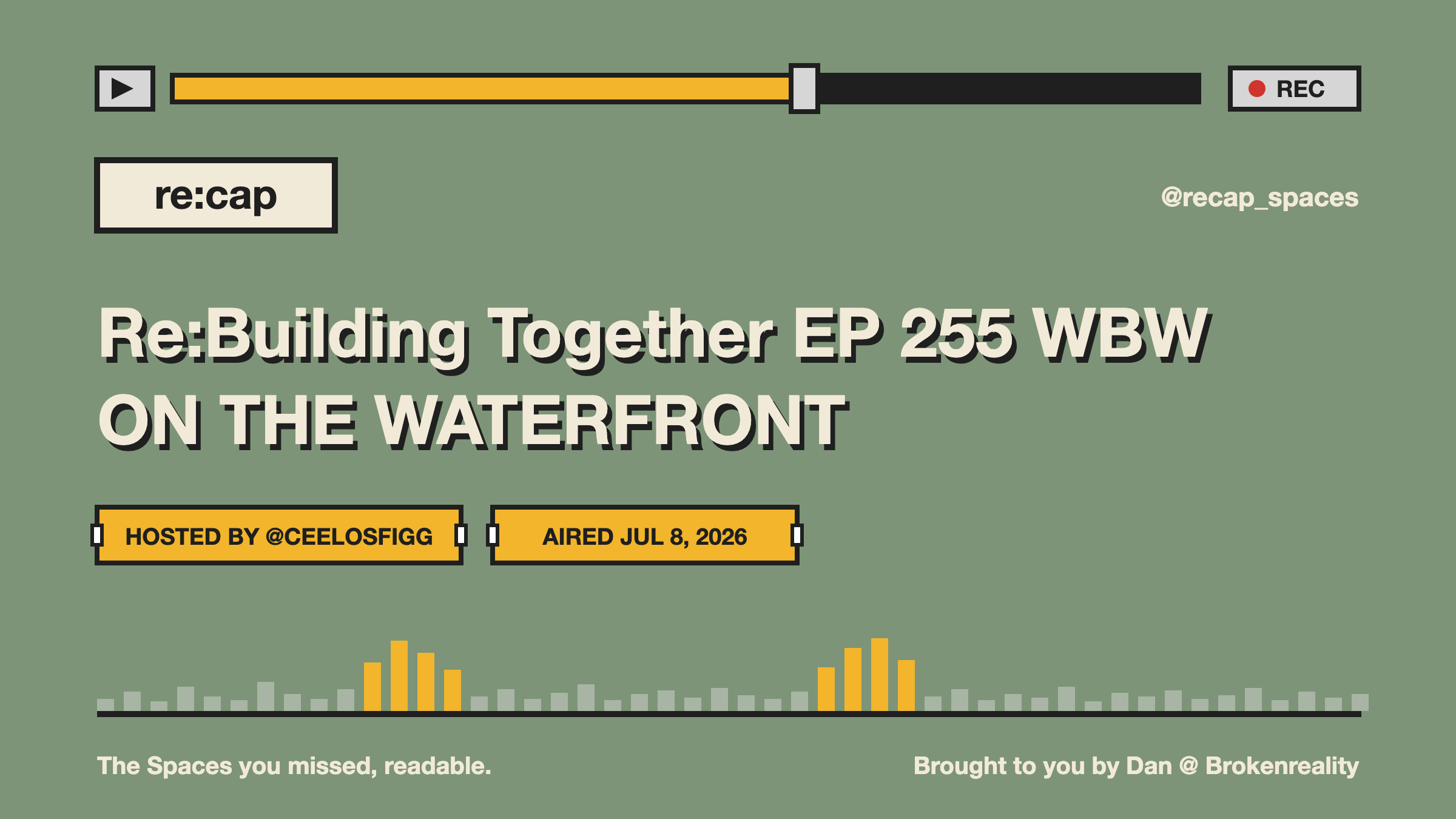 Re:Building Together EP 255 WBW ON THE WATERFRONT