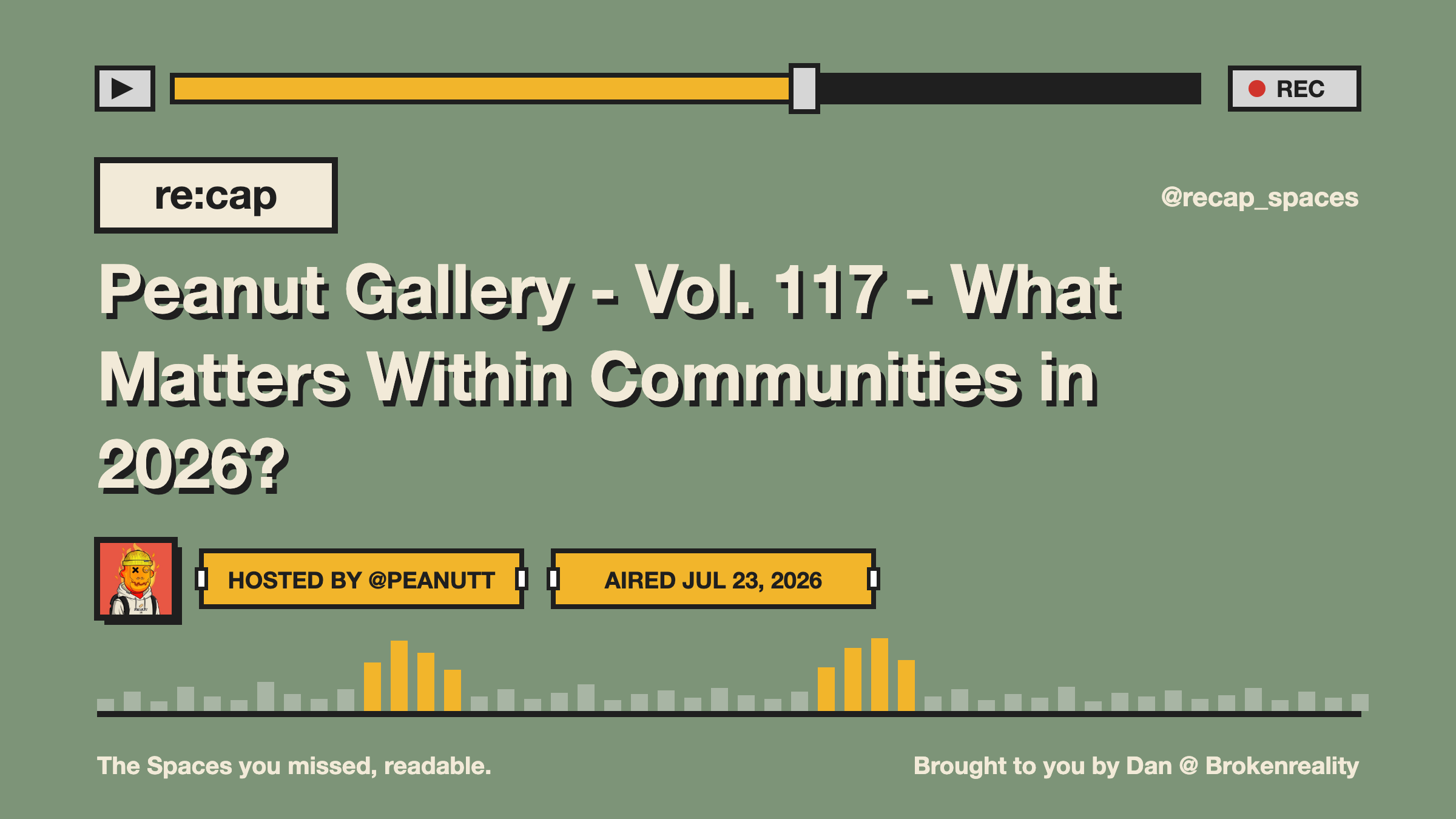 Peanut Gallery - Vol. 117 - What Matters Within Communities in 2026?