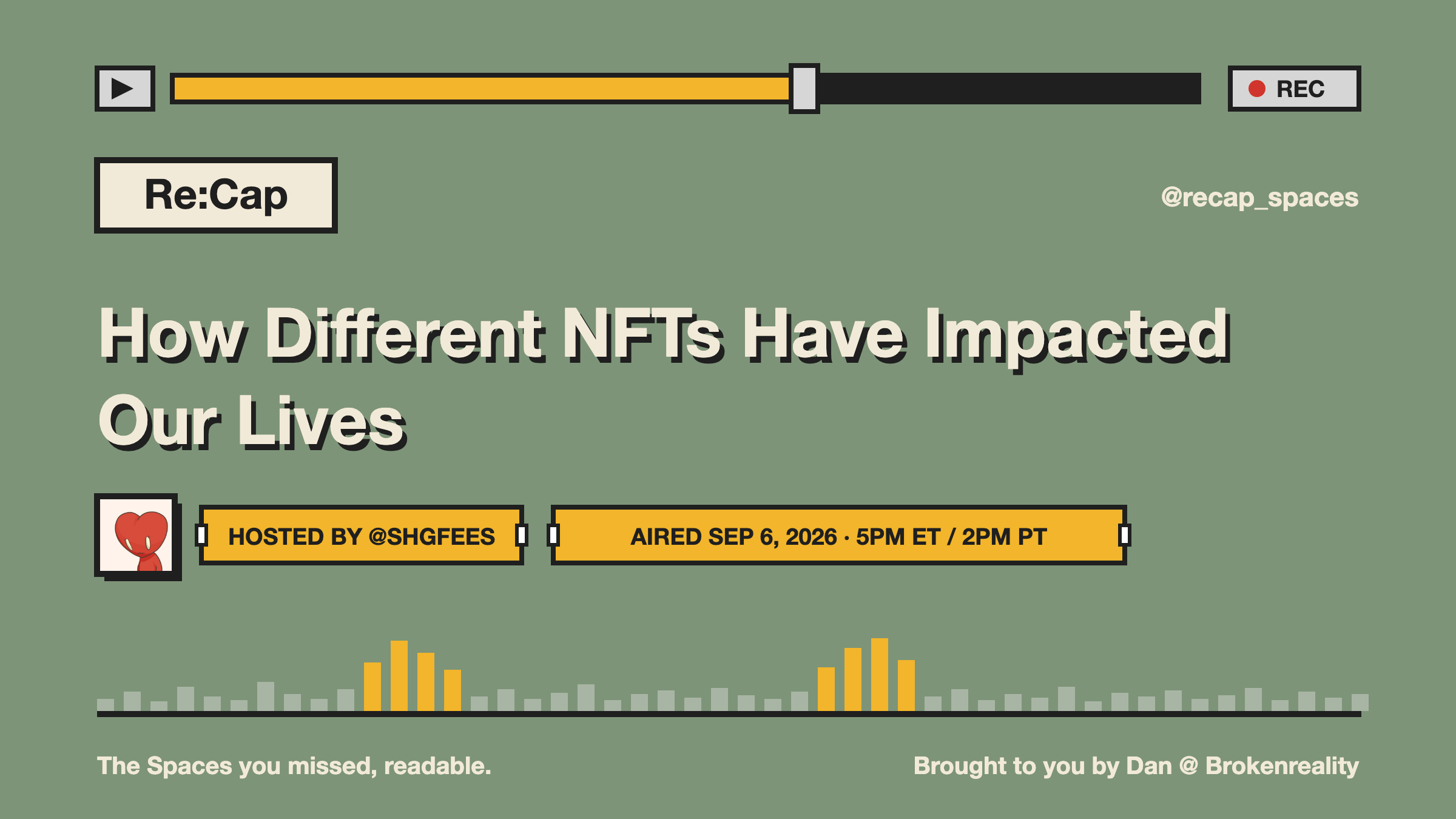 How Different NFTs Have Impacted Our Lives