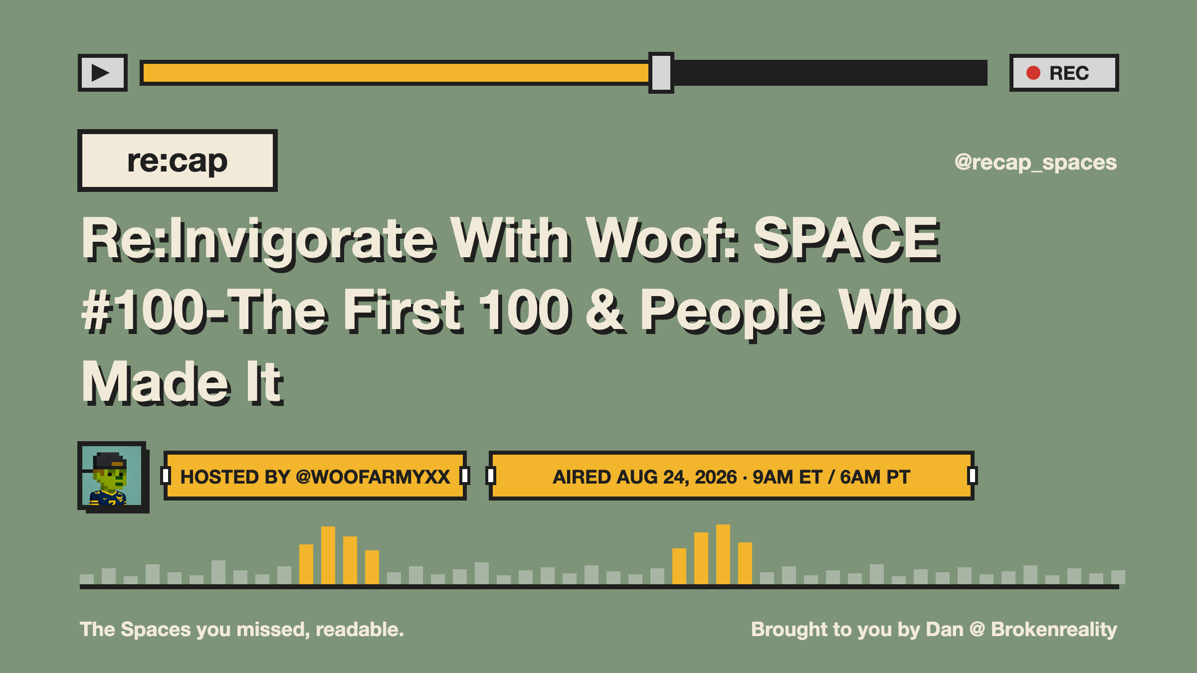 Re:Invigorate With Woof: SPACE #100-The First 100 & People Who Made It