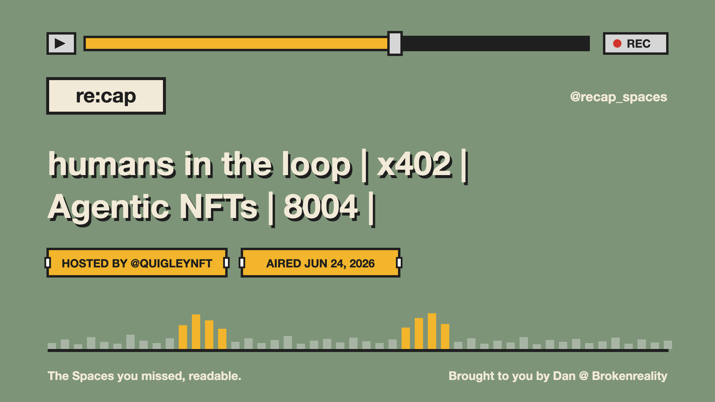 humans in the loop | x402 | Agentic NFTs | 8004 |